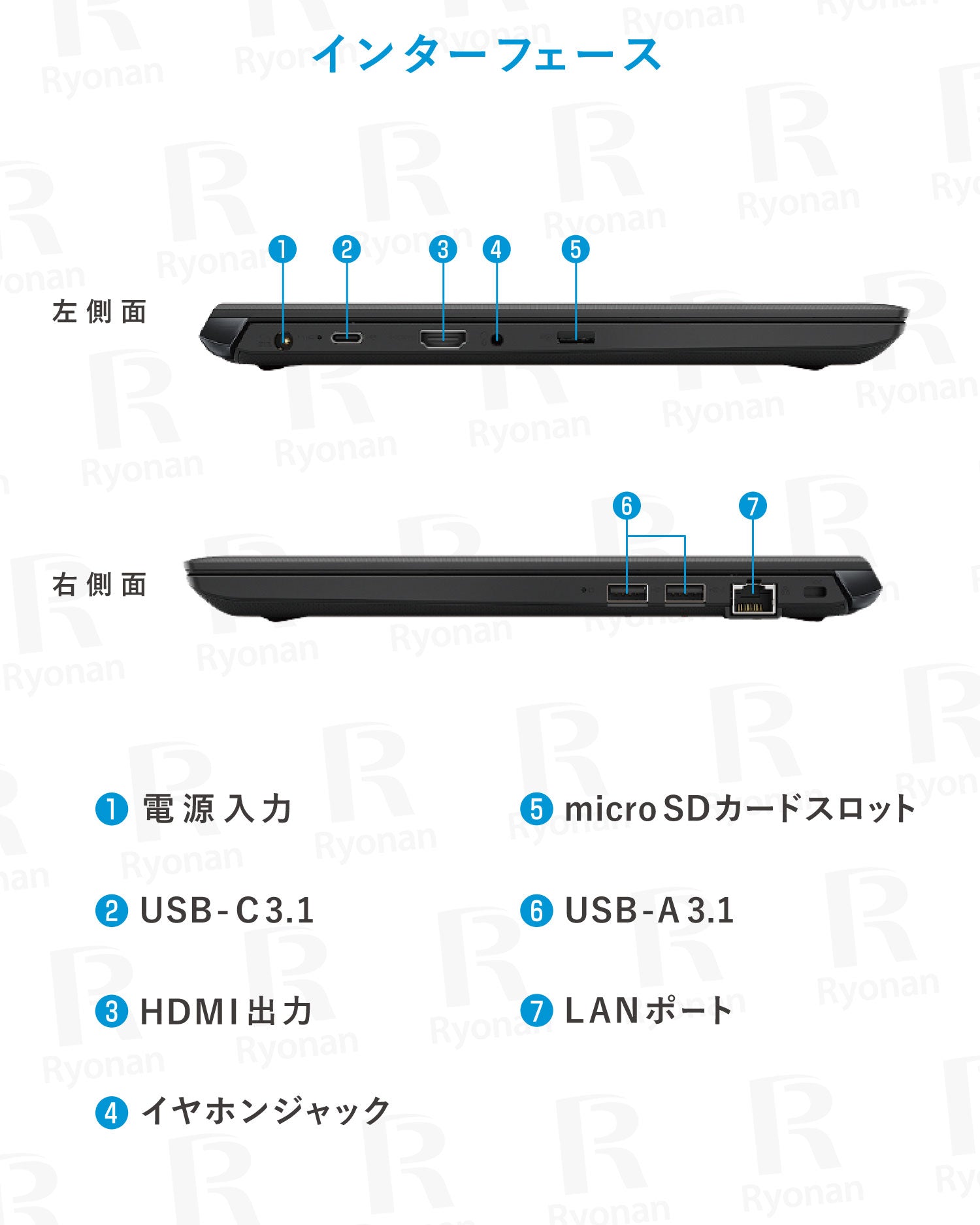 豪華9特典※バッテリー90％以上保証】Dynabook S73/HS｜ 第11世代 Core 