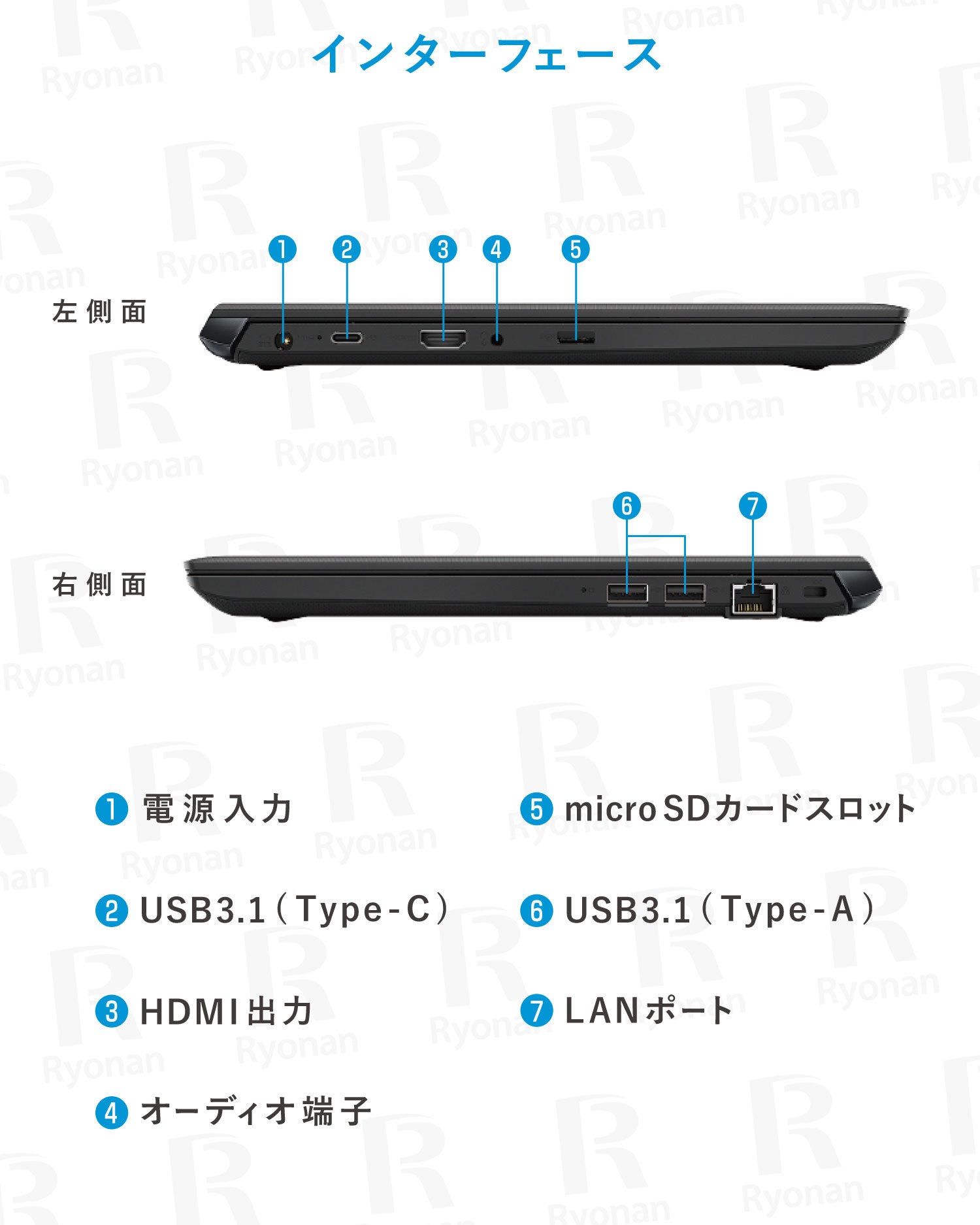 初夏7特典】Dynabook S73｜ 第8世代 Core i5 高性能 大容量 メモリ 8GB