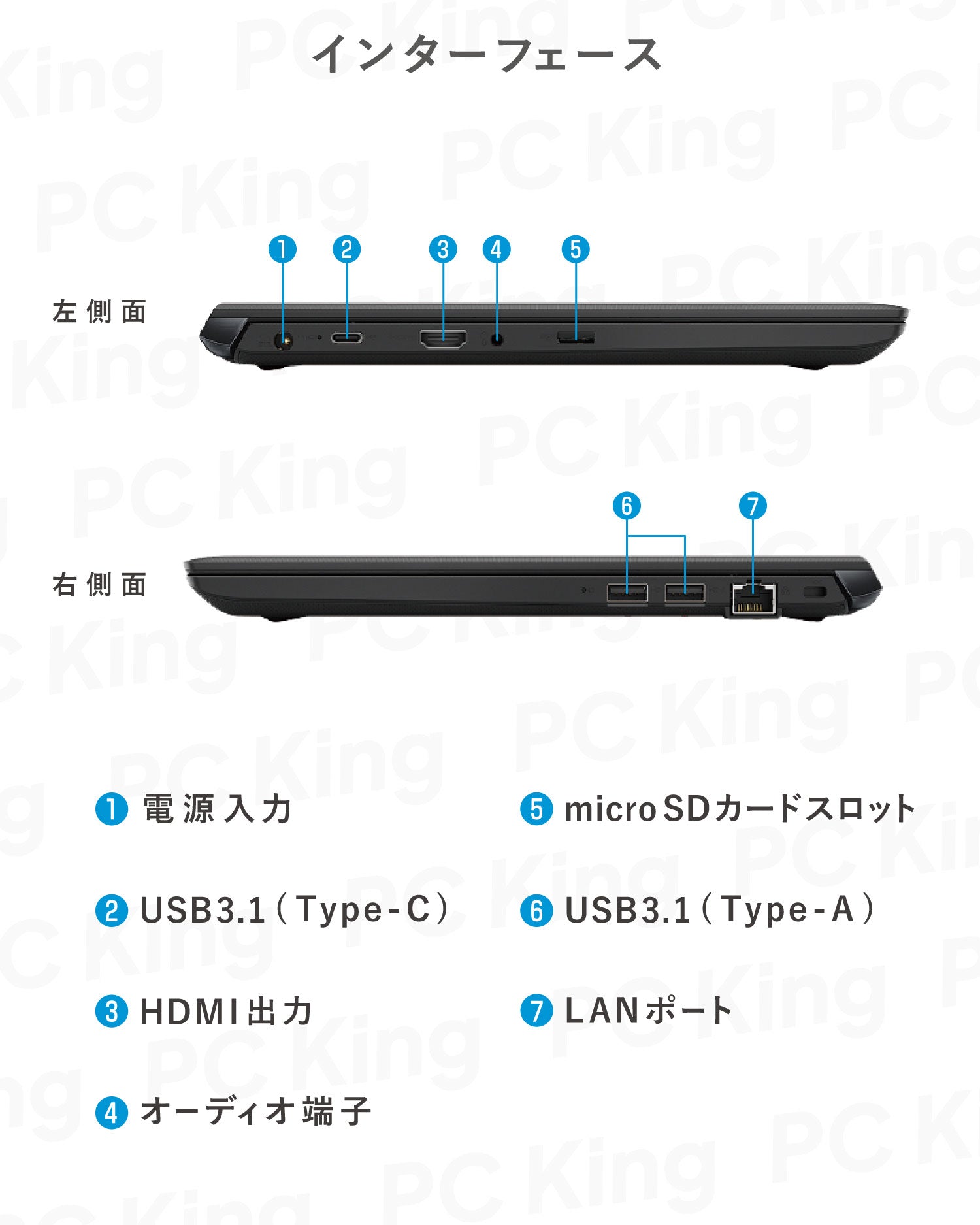 初夏7特典】Dynabook S73/FR｜ Core i7 第10世代 高性能 美品 メモリ
