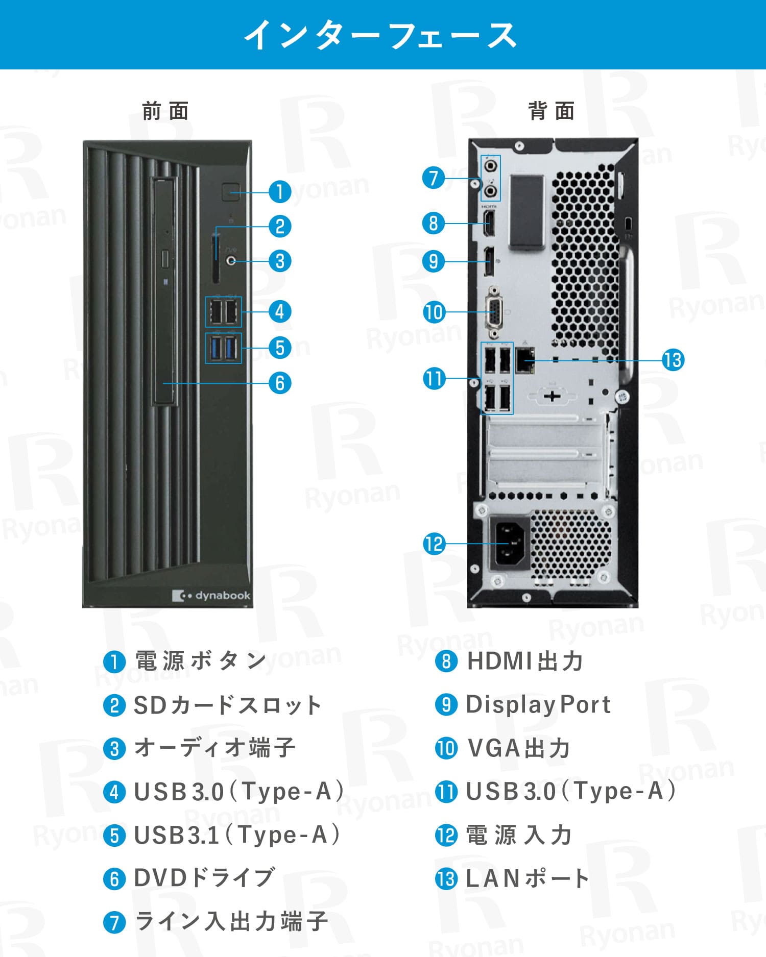 Dynabook dynaDesk DT100 第8世代 Core i5 デスクトップパソコン