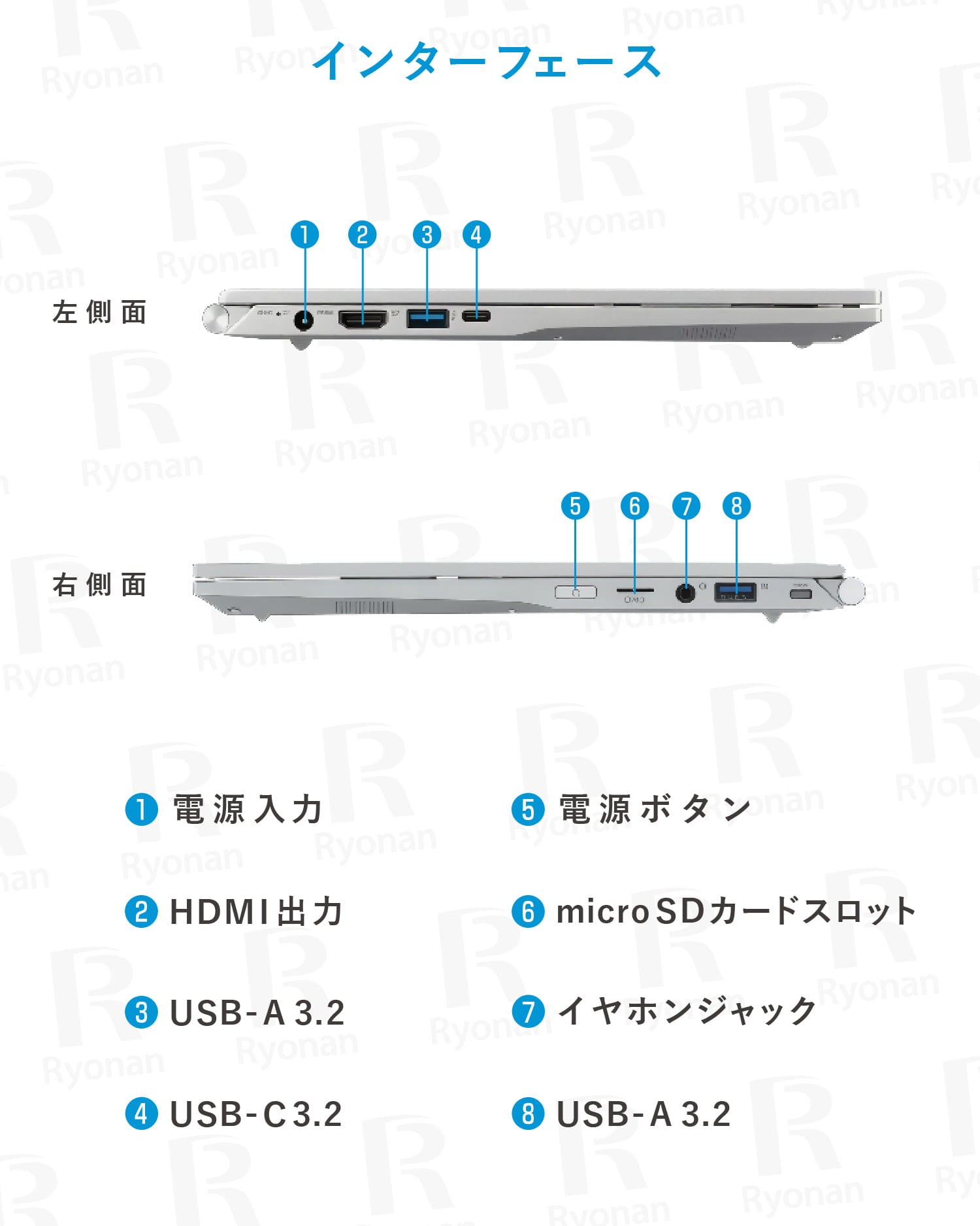 【セキュリティソフト付】EPSON Endeavor NA710E｜第10世代 Core i5 メモリ 8GB ストレージ SSD 256GB 14インチ WPS Office付き 無線マウス WEBカメラ Windows 11 Pro フルHD ノートパソコン【365日間返金保証】