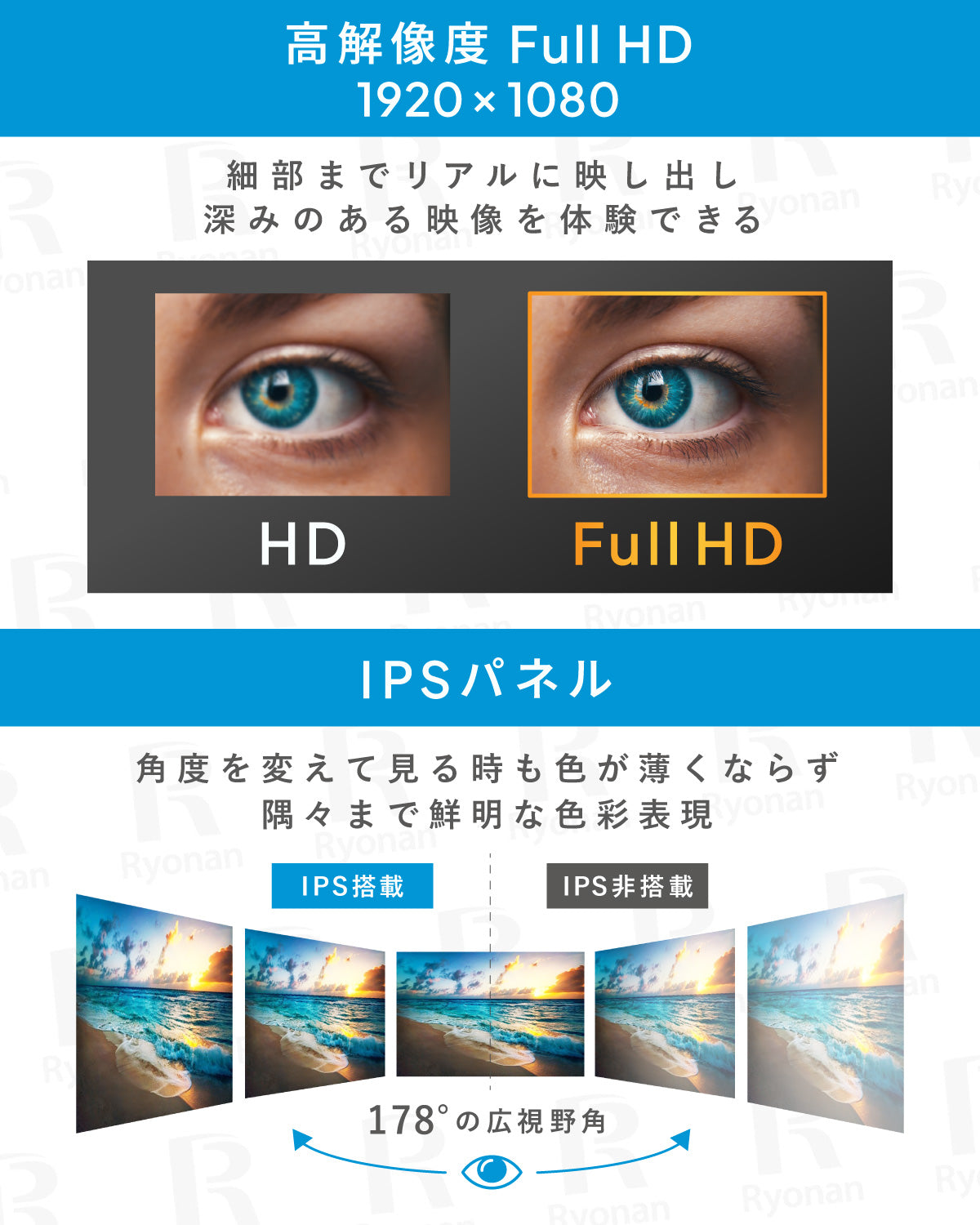 FUJITSU(富士通) VL-B24-8T 23.8インチ 液晶モニター ディスプレイ【180日間返金保証】
