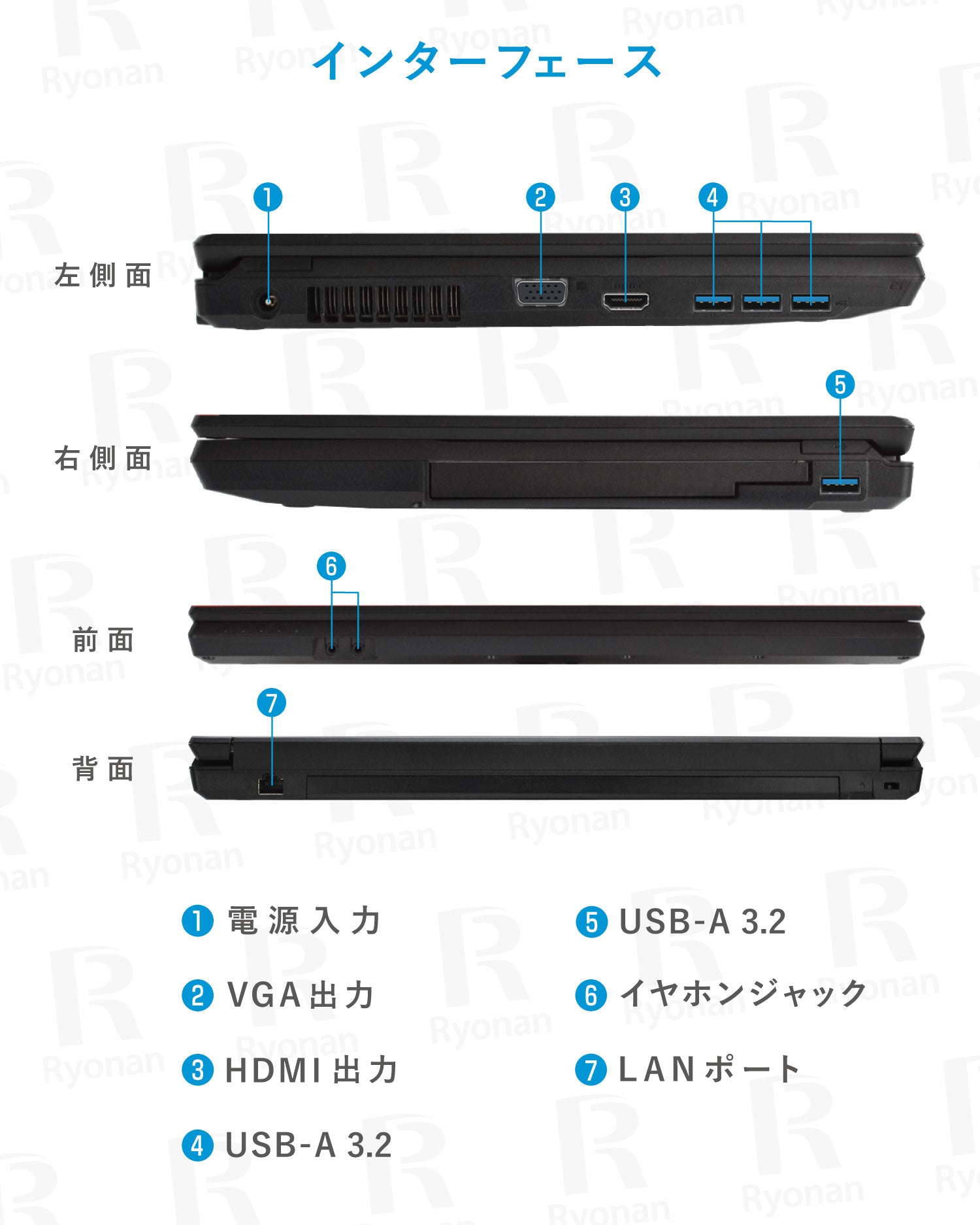 夏応援🍃快適7特典】FUJITSU LIFEBOOK A5511/G｜第11世代 Core i5