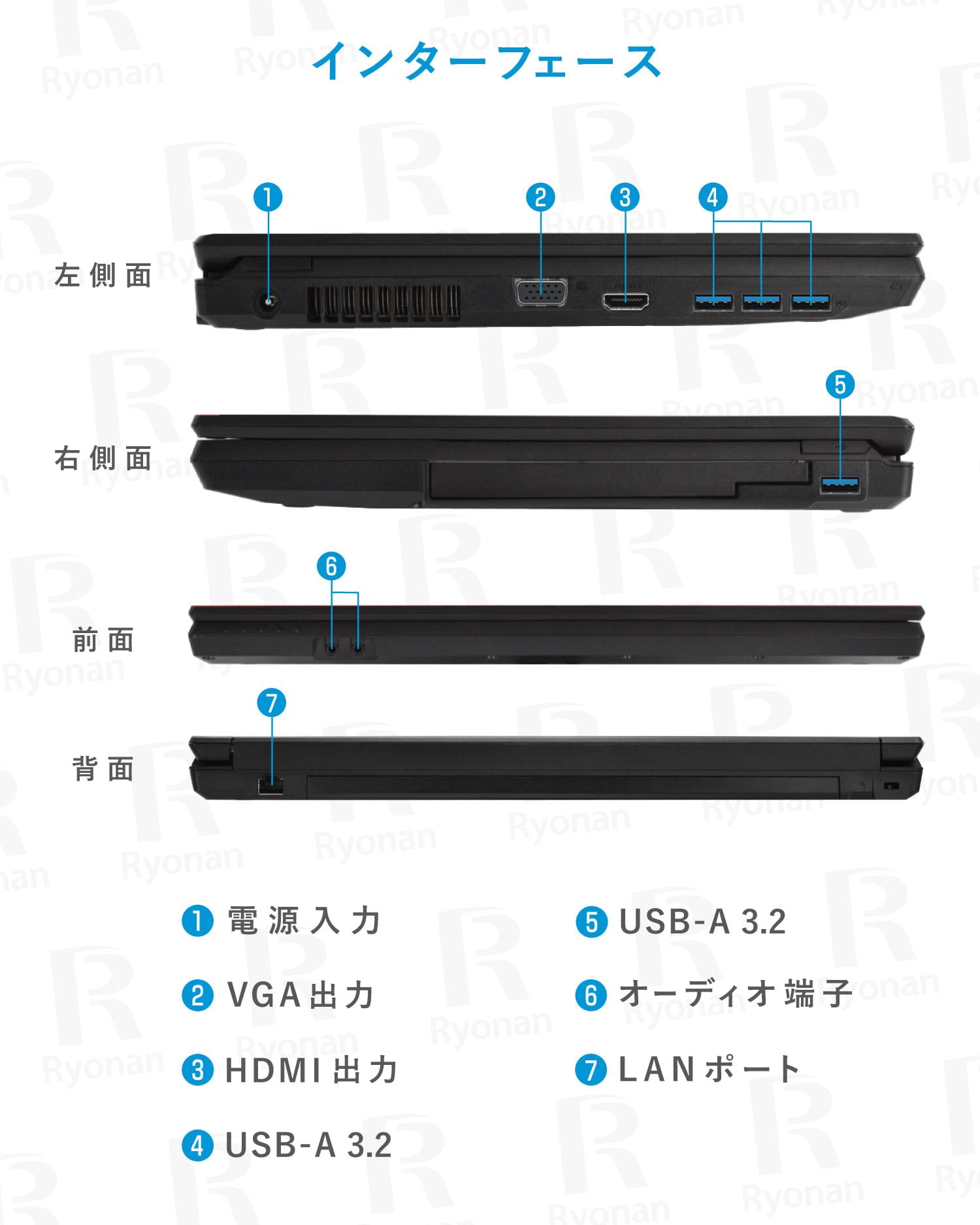 FUJITSU LIFEBOOK A5510｜第10世代 Core i5 メモリ 8GB 高速SSD 256GB