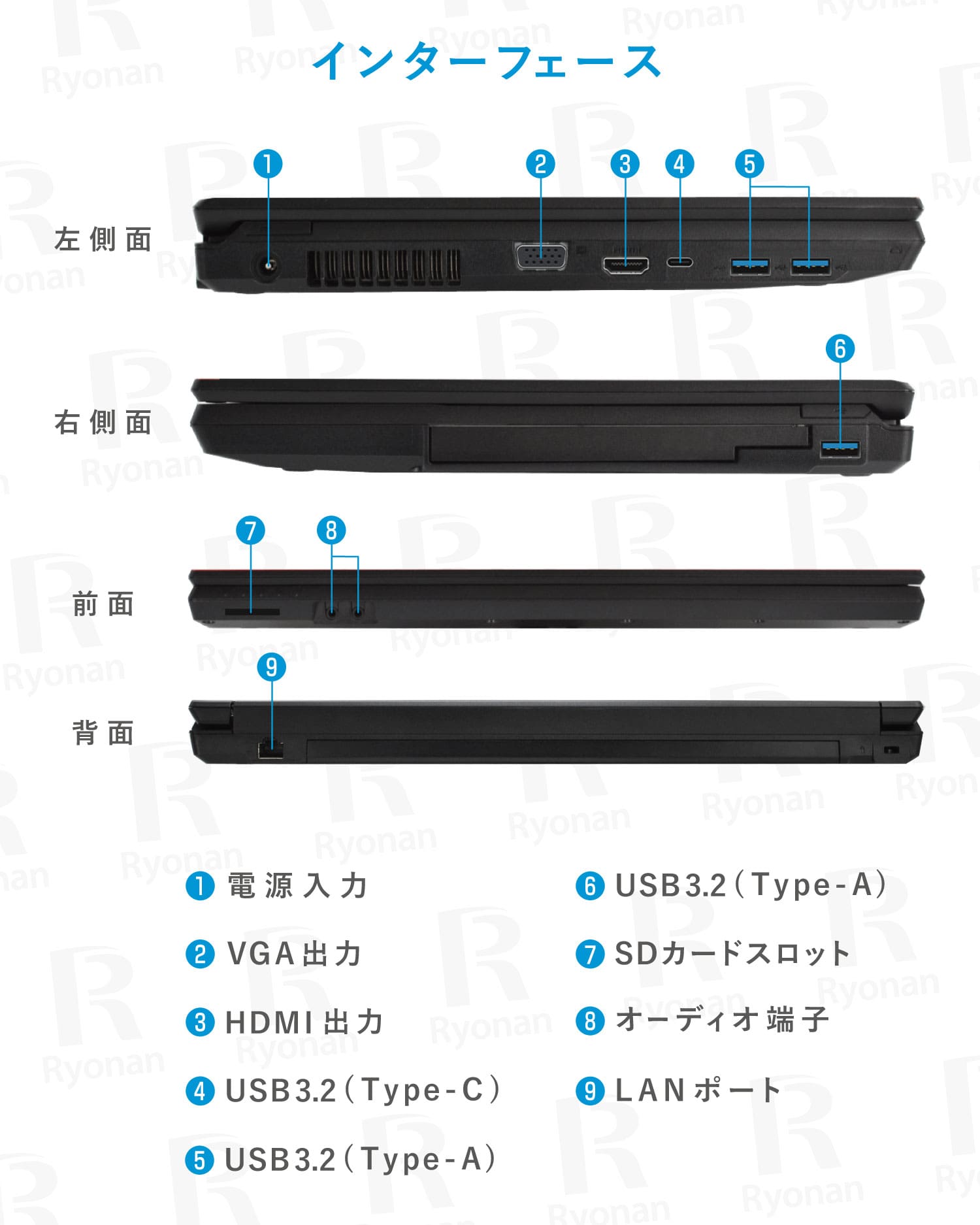 FUJITSU LIFEBOOK A7510 第10世代 Core i5  8GB SSD 256GB 15.6インチ ノートパソコン【180日間返金保証】