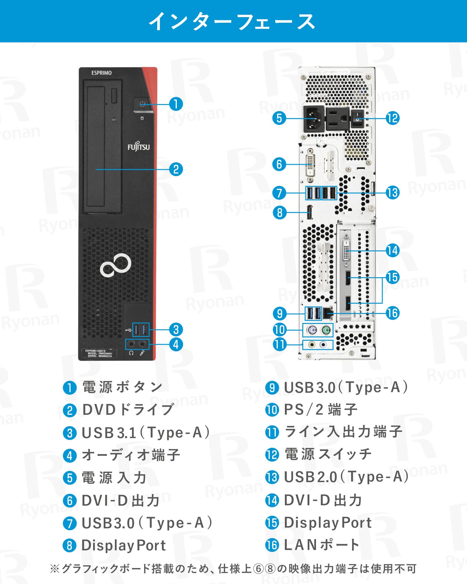 FUJITSU ESPRIMO D588 メモリ 16GB ストレージ 512GB デスクトップパソコン【180日間返金保証】