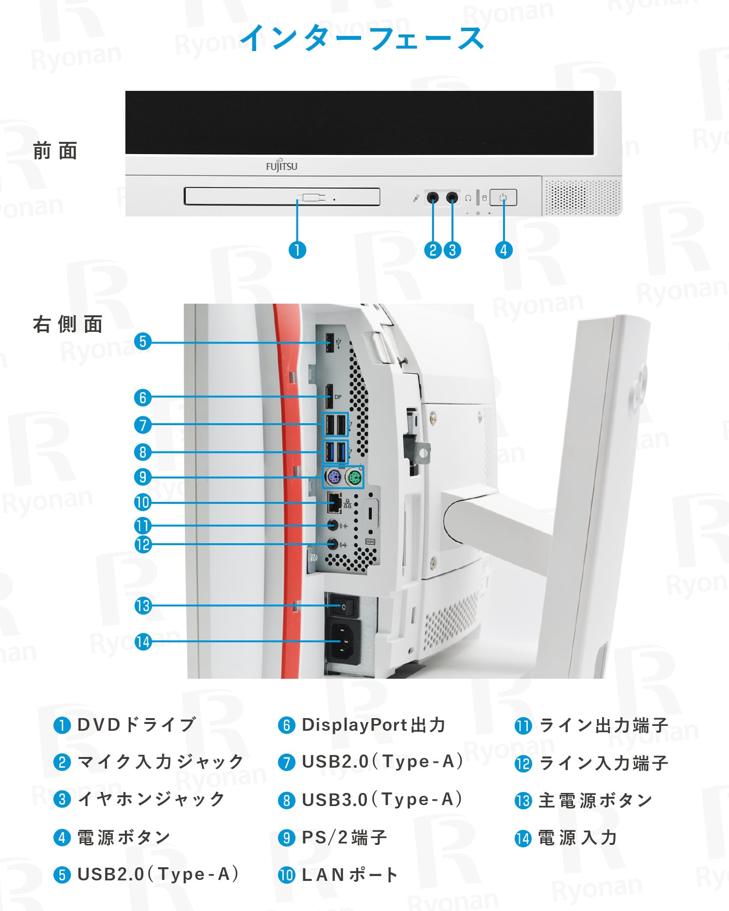 FUJITSU ESPRIMO K558/T 第8世代 Core i5 メモリ 16GB ストレージ 256GB 一体型パソコン【180日間返金保証】