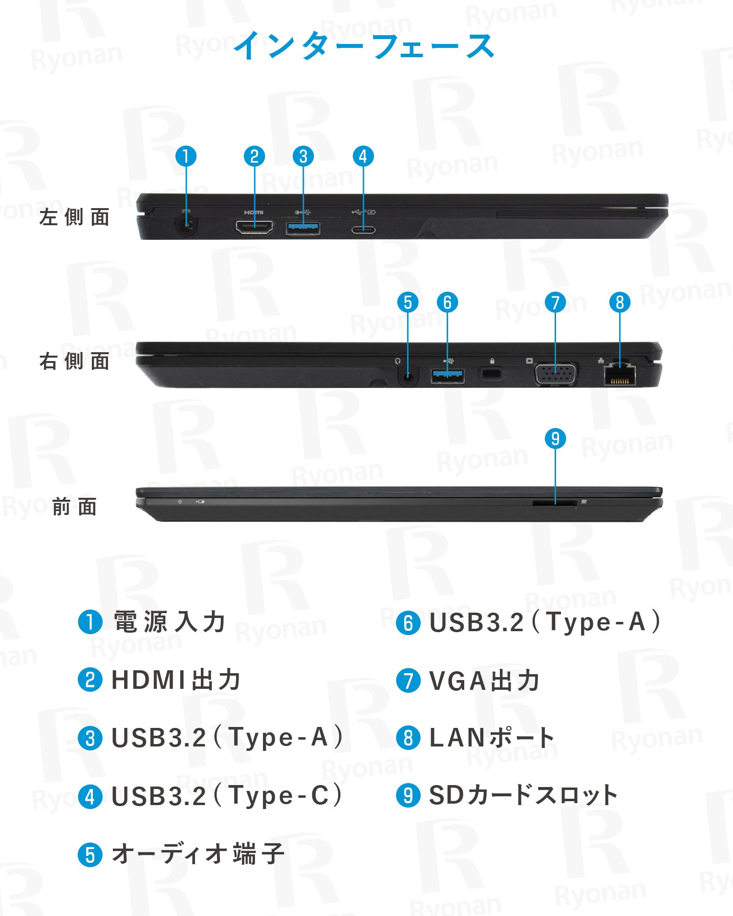 豪華9特典】FUJITSU LIFEBOOK U7310｜第10世代 Core i5 メモリ 8GB SSD