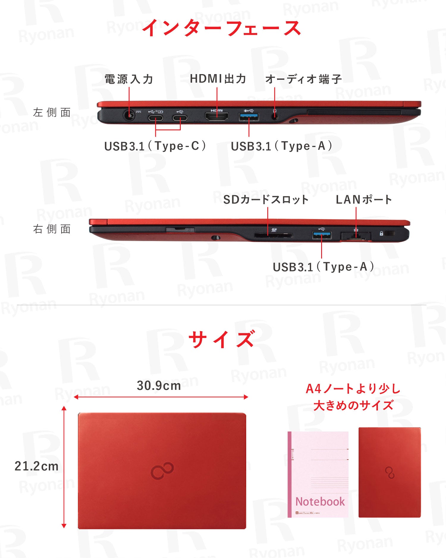 【訳あり】FUJITSU(富士通) LIFEBOOK U939 第8世代 Core i5 13.3インチ ノートパソコン【180日間返金保証】