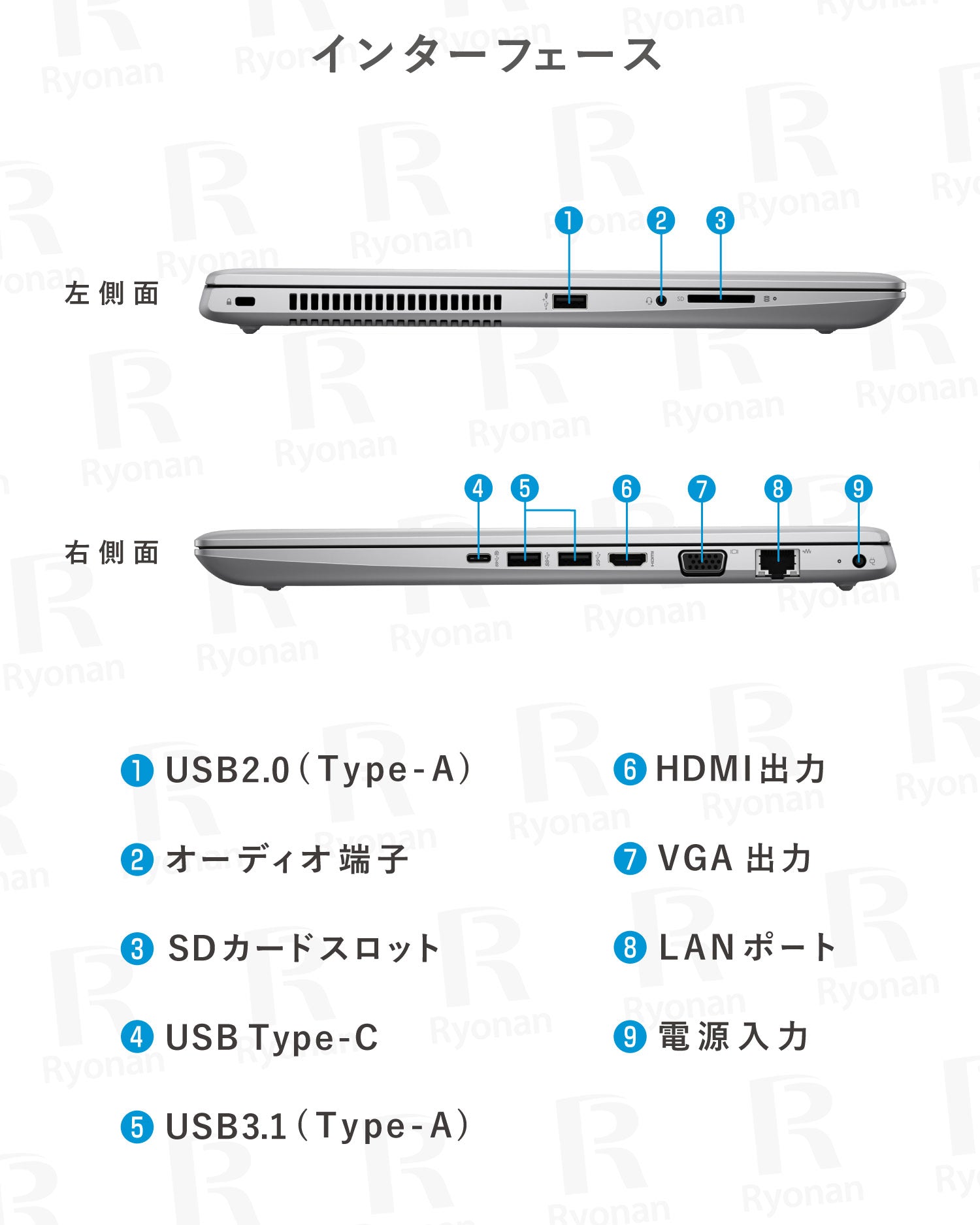 HP ProBook 470 G3 Core i5 8GB 新品SSD2TB 無線LAN Windows10 64bit WPS Office 17.3インチ カメラ 中古パソコン ノートパソコン Notebook 【中古】 大画面17.3インチ】 【高解像度液晶】 HP ProBook 470 G5 第7