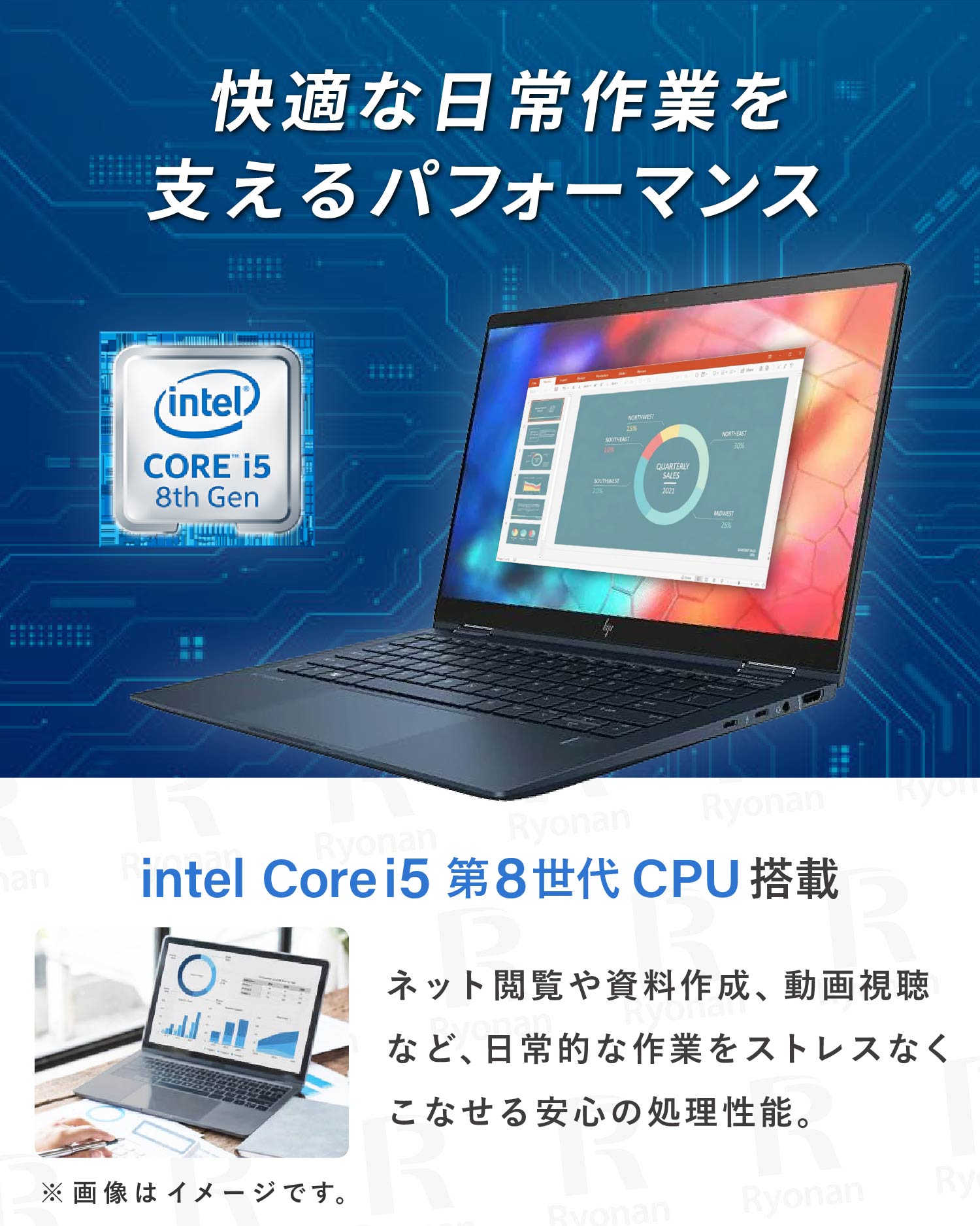＼5年保証／【初夏7特典】HP Elite Dragonfly 2in1｜厳選超美品｜第8世代 Core i5  高性能 メモリ 8GB ストレージ 256GB  タッチパネル FHD 1,920×1,080 WEBカメラ LTE 対応 Windows11 Pro ノートパソコン 夏応援 豪華7特典 セキュリティソフト 新品PCスタンド 無線マウス【5年間返金保証】