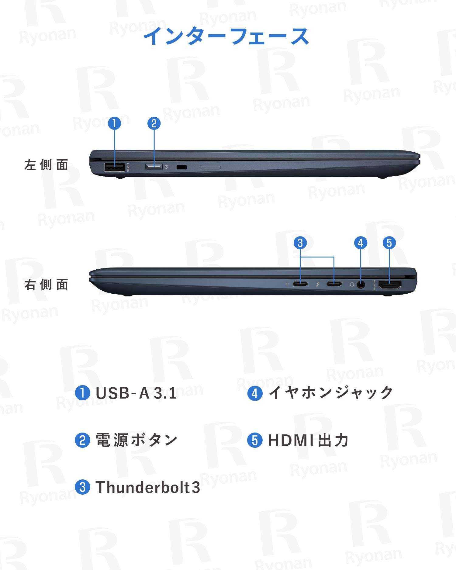 ＼5年保証／【初夏7特典】HP Elite Dragonfly 2in1｜厳選超美品｜第8世代 Core i5  高性能 メモリ 8GB ストレージ 256GB  タッチパネル FHD 1,920×1,080 WEBカメラ LTE 対応 Windows11 Pro ノートパソコン 夏応援 豪華7特典 セキュリティソフト 新品PCスタンド 無線マウス【5年間返金保証】