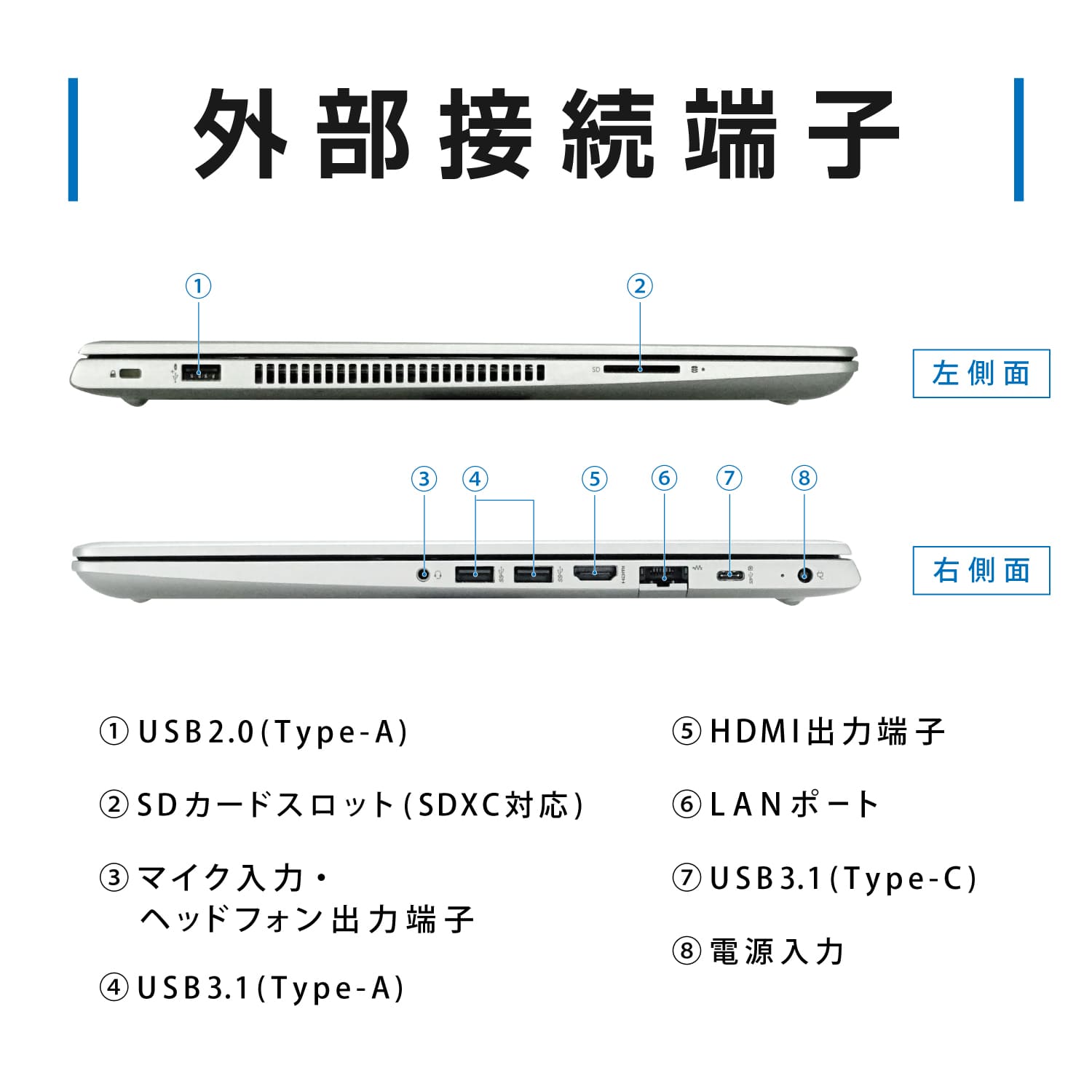 HP ProBook 450 G6 第8世代 Core i5 ノートパソコン 15.6インチ HP ProBook 450 G6 第8世代 Core i5 ノートパソコン 15.6インチ