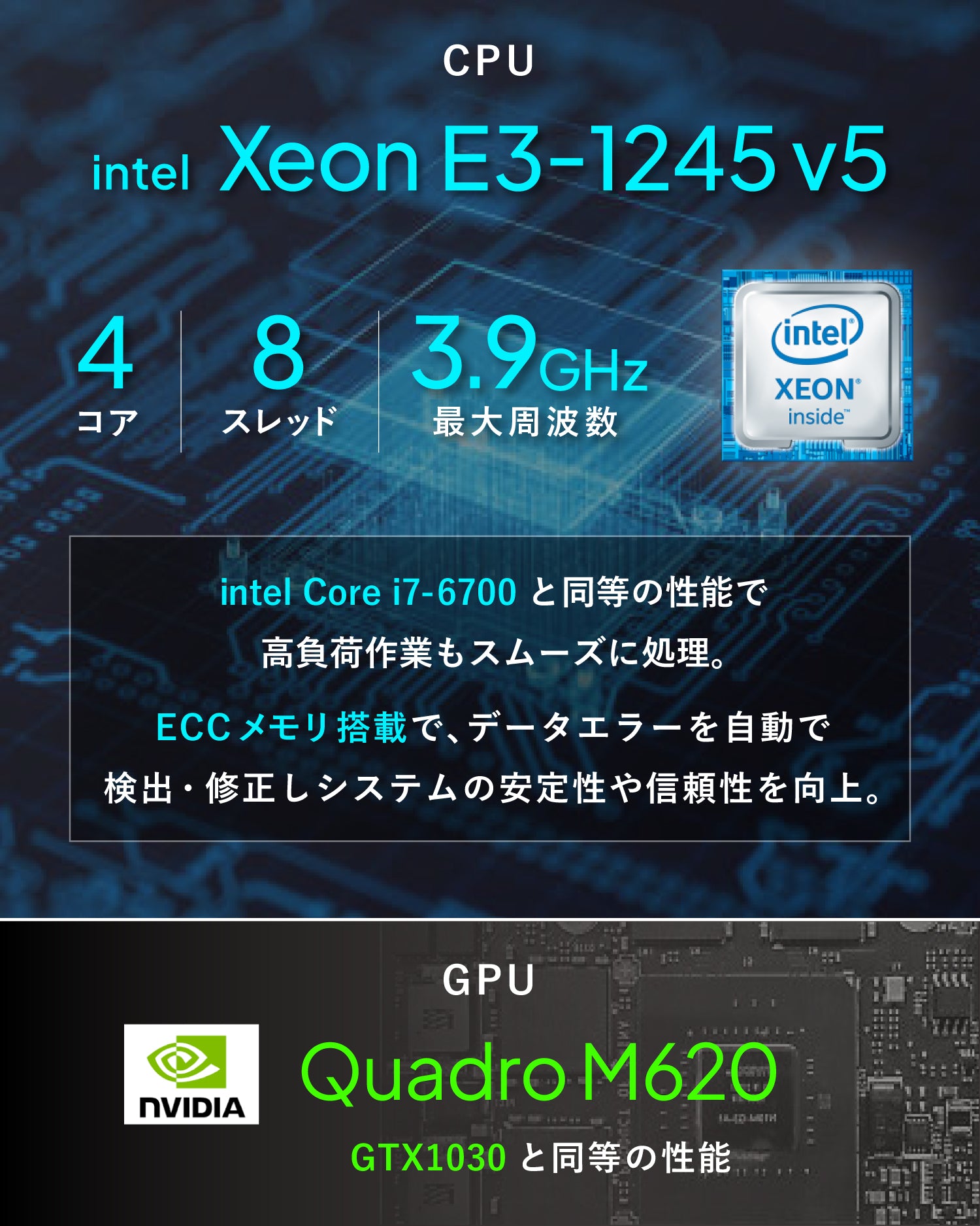 HP Z2 mini G3 CPU Xeon E3 1245V5 グラボ NVIDIA Quadro M620 デスクトップパソコン