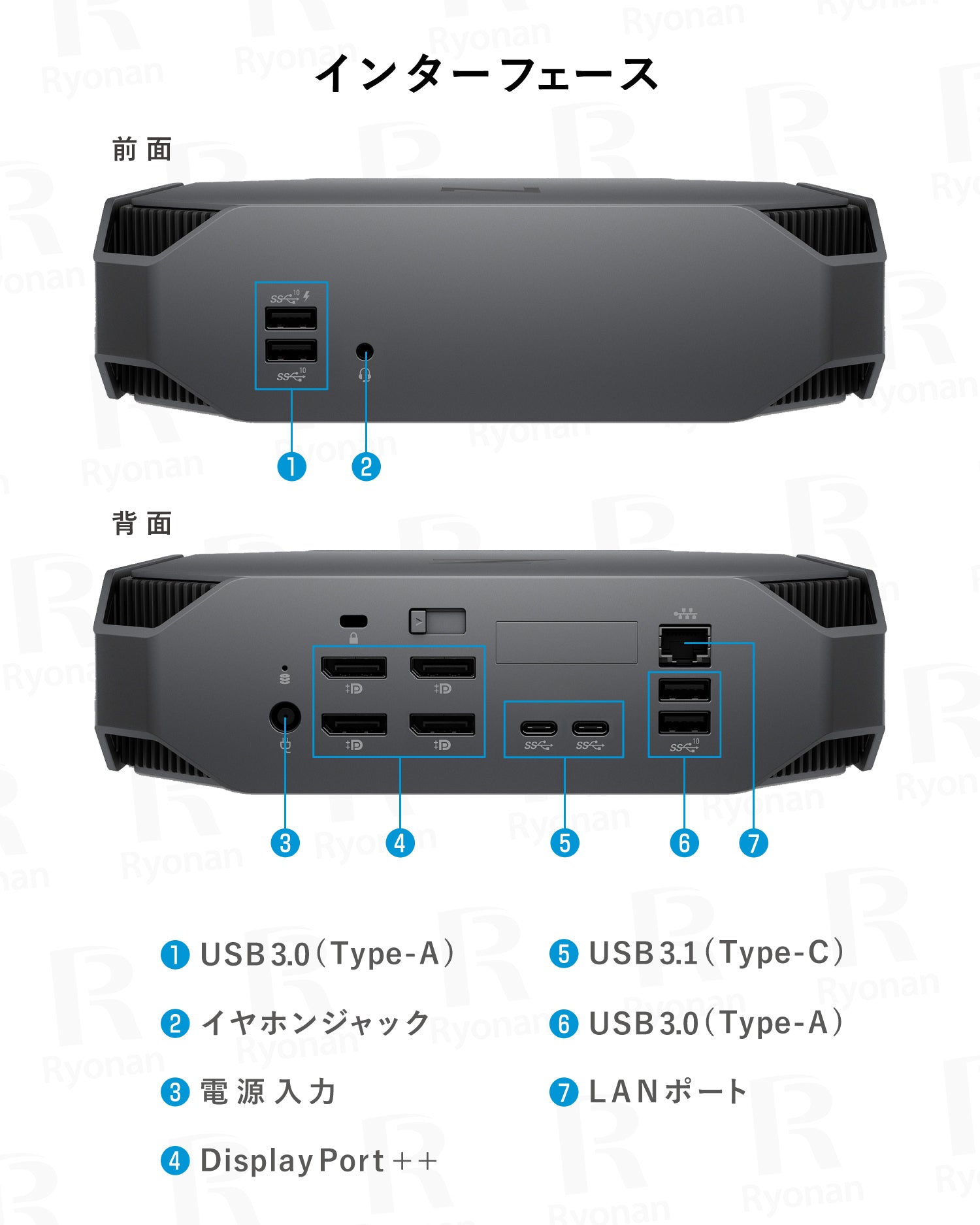 HP Z2 mini G3 CPU Xeon E3 1245V5 グラボ NVIDIA Quadro M620 デスクトップパソコン
