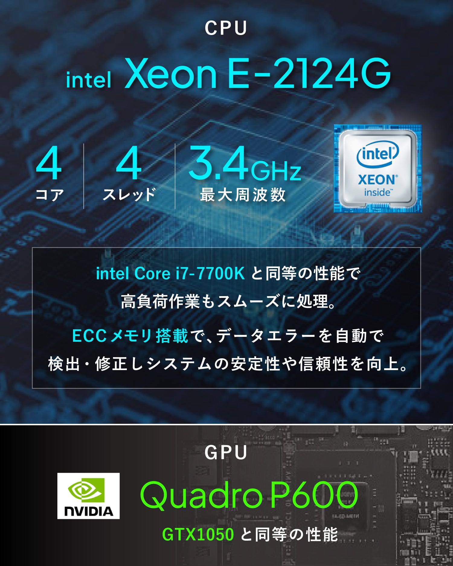 HP Z2 mini G4 CPU Xeon E2124G グラボ NVIDIA Quadro P600 デスクトップパソコン