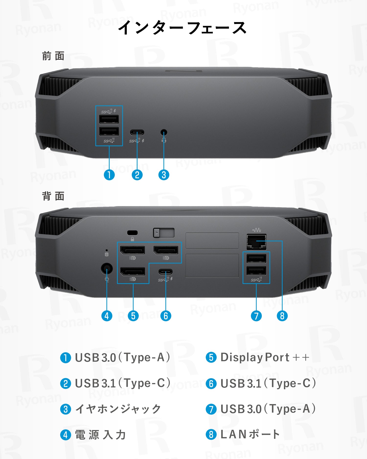 HP Z2 mini G4 CPU Xeon E2224G グラボ NVIDIA Quadro P600