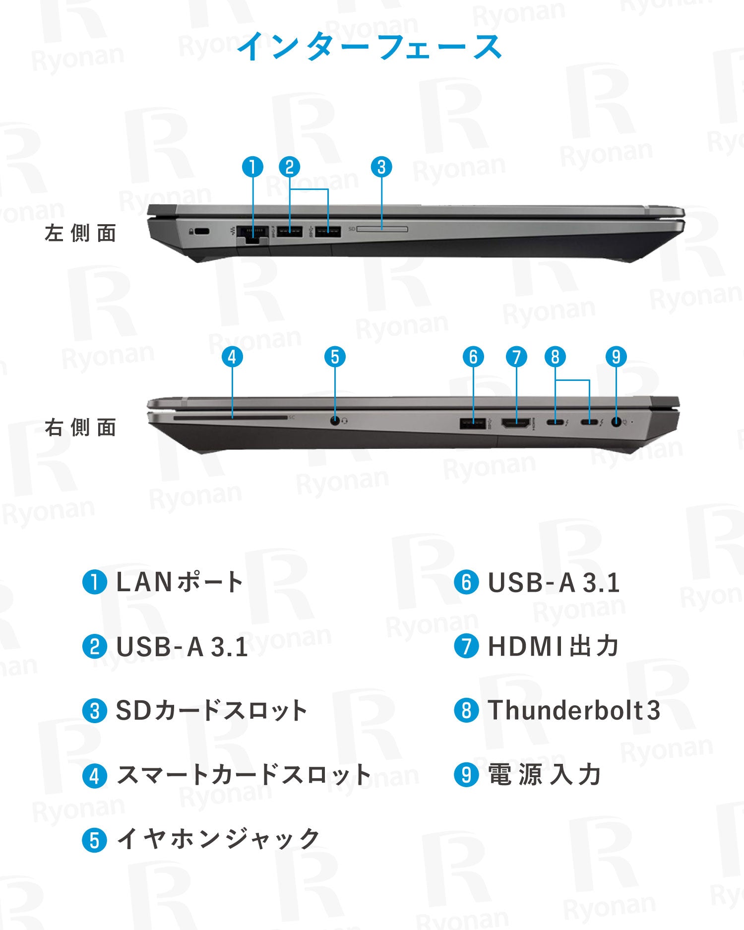 夏応援🍃快適7特典】HP Zbook 15 G6｜第9世代 Core i7 高性能 超美品