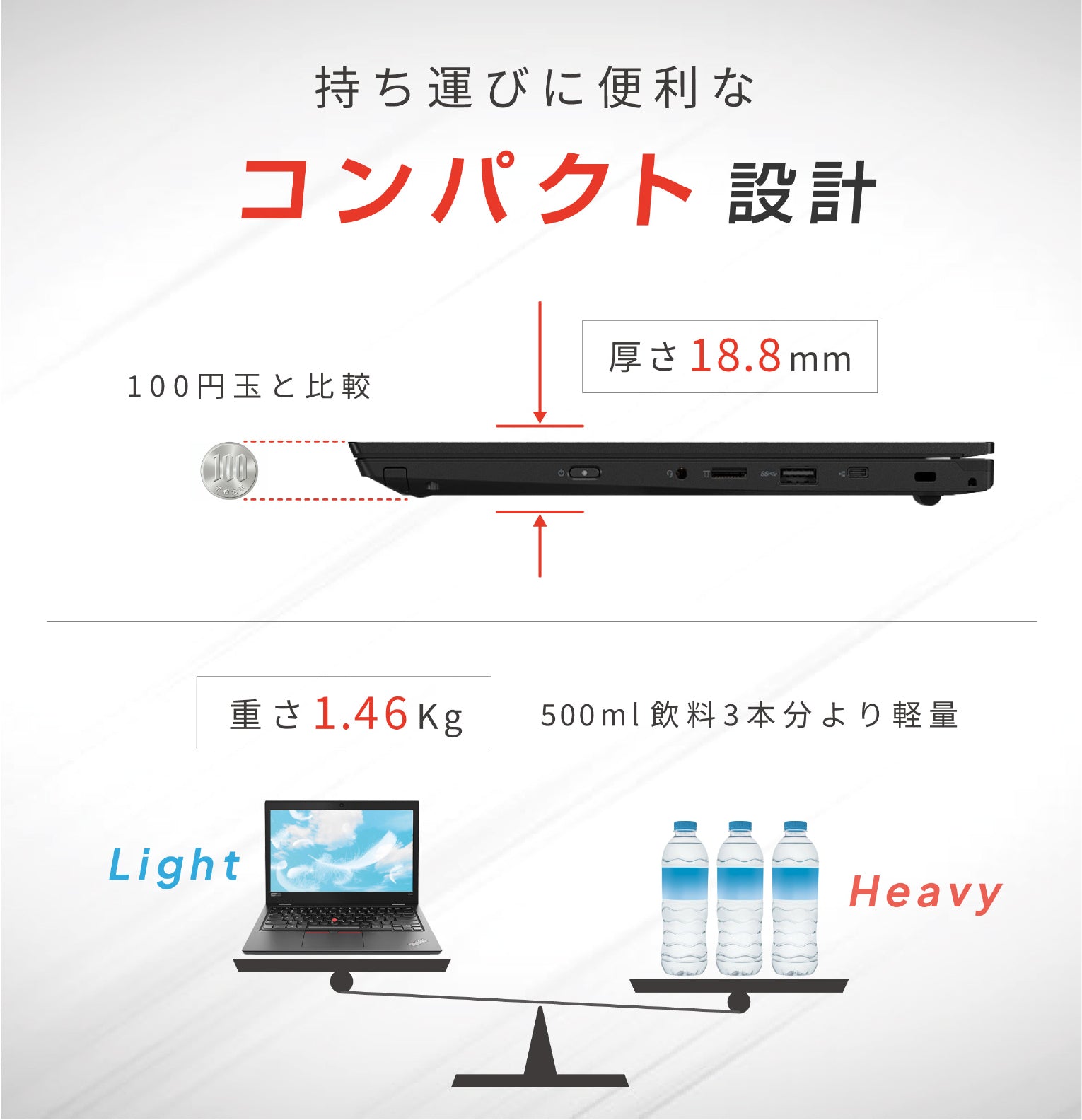 Lenovo ThinkPad L380 第8世代 Core i3 ノートパソコン 13.3インチ 無線LAN HDMI SDカードスロット