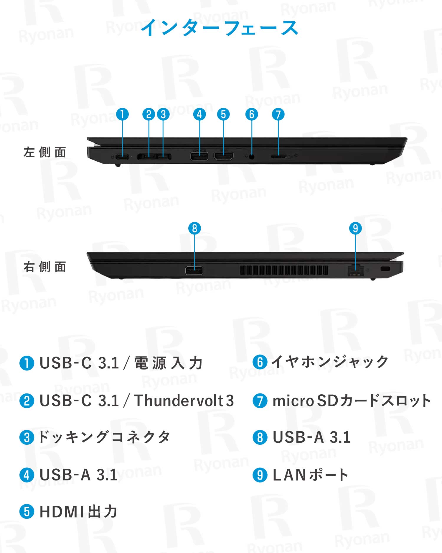 ★美品★ 第11世代Corei7 16GB/512GB Lenovo YY8 LENOVO ThinkPad P15S ※Nvidia グラボ T500 搭載｜Core i7 第11世代