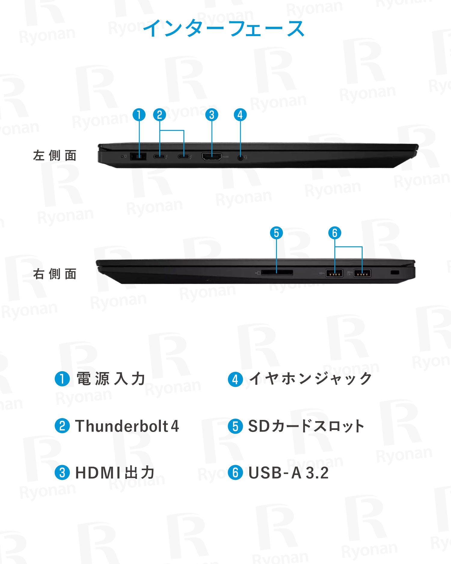 美品・大容量メモリ＞ Thinkpad X1 i7/16G/1000G　高性能 Amazon.com: Lenovo ThinkPad X1 Carbon Laptop, High Performance