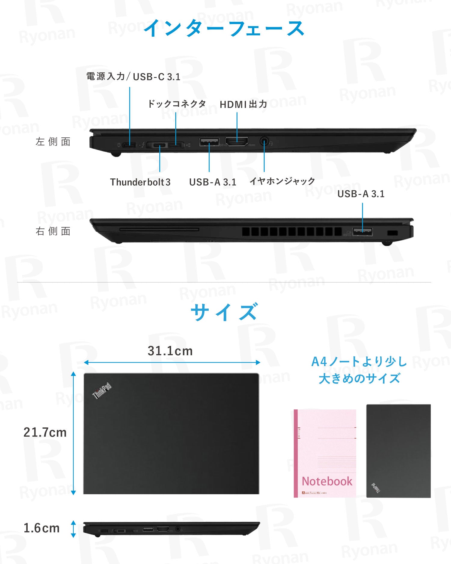 初夏7特典】Lenovo ThinkPad X13 Gen1 ｜バッテリー90％以上保証｜Core