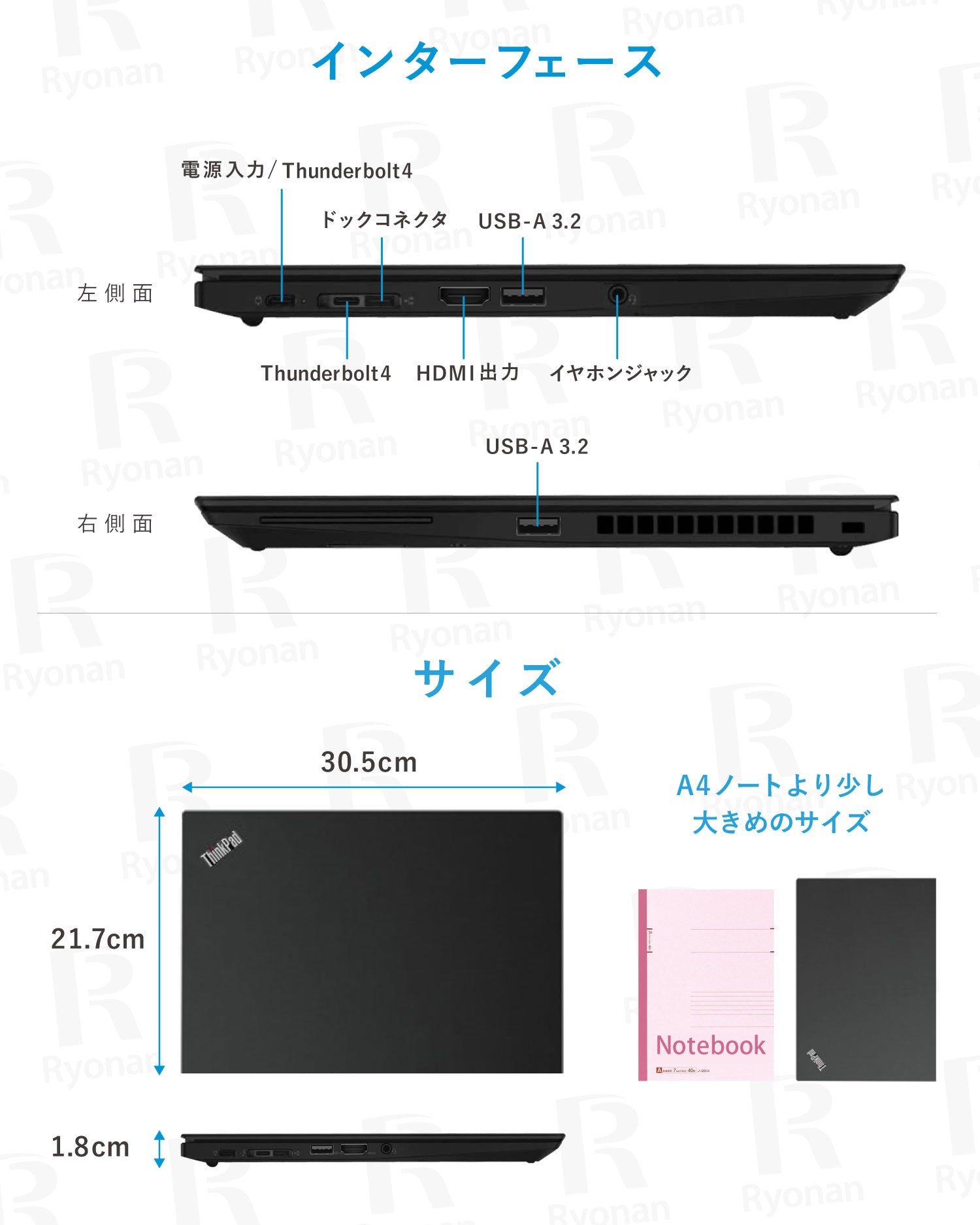 初夏7特典】ThinkPad X13 Gen 2 (13.3型 Intel)｜第11世代 Core i5