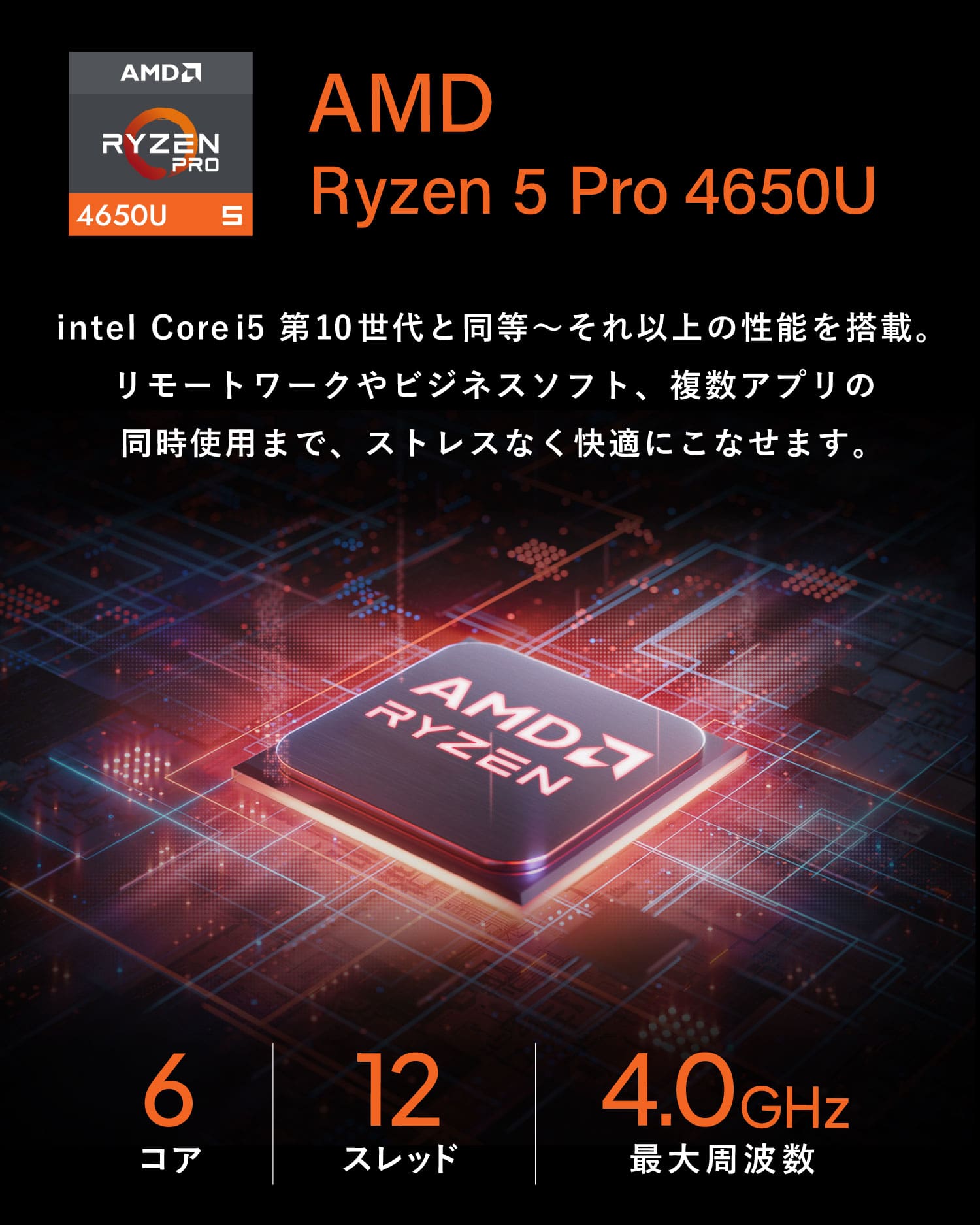 Lenovo ThinkPad X13 Gen1 AMD Ryzen 5 PRO 4650U Core i5 第10世代