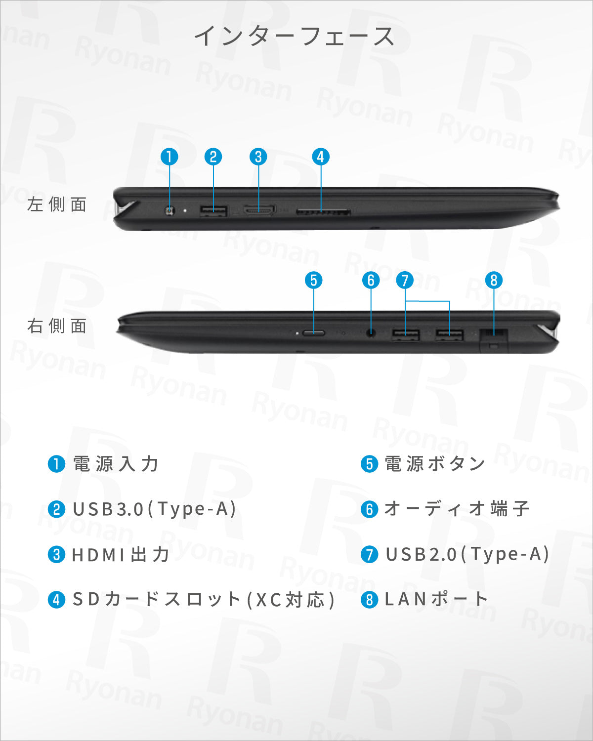 #646 レノボ Yoga 310 Celeron 4GBOffice2021付 Lenovo YOGA 310 2-in-1 Laptop - Intel Celeron N3350 1.1Ghz