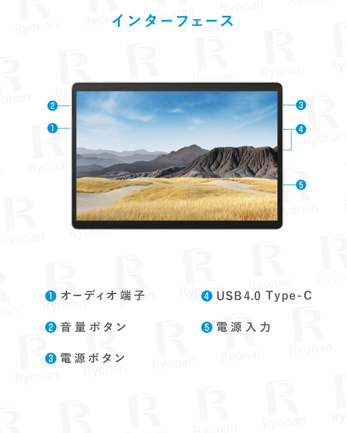 Microsoft Surface Pro 8 Core i5 第11世代 13インチ メモリ 8GB SSD