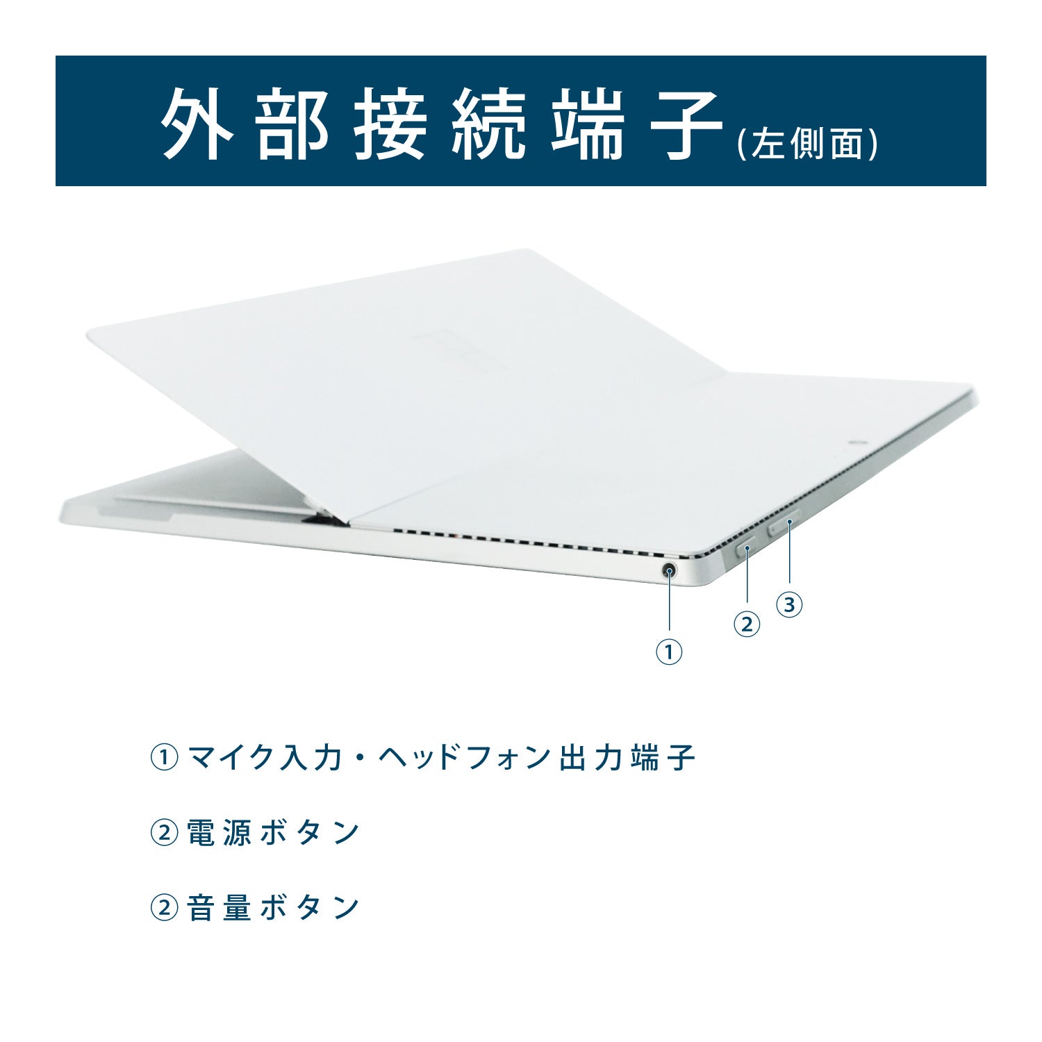 訳あり】Microsoft Surface Pro4 第6世代 Core M3 メモリ 4GB