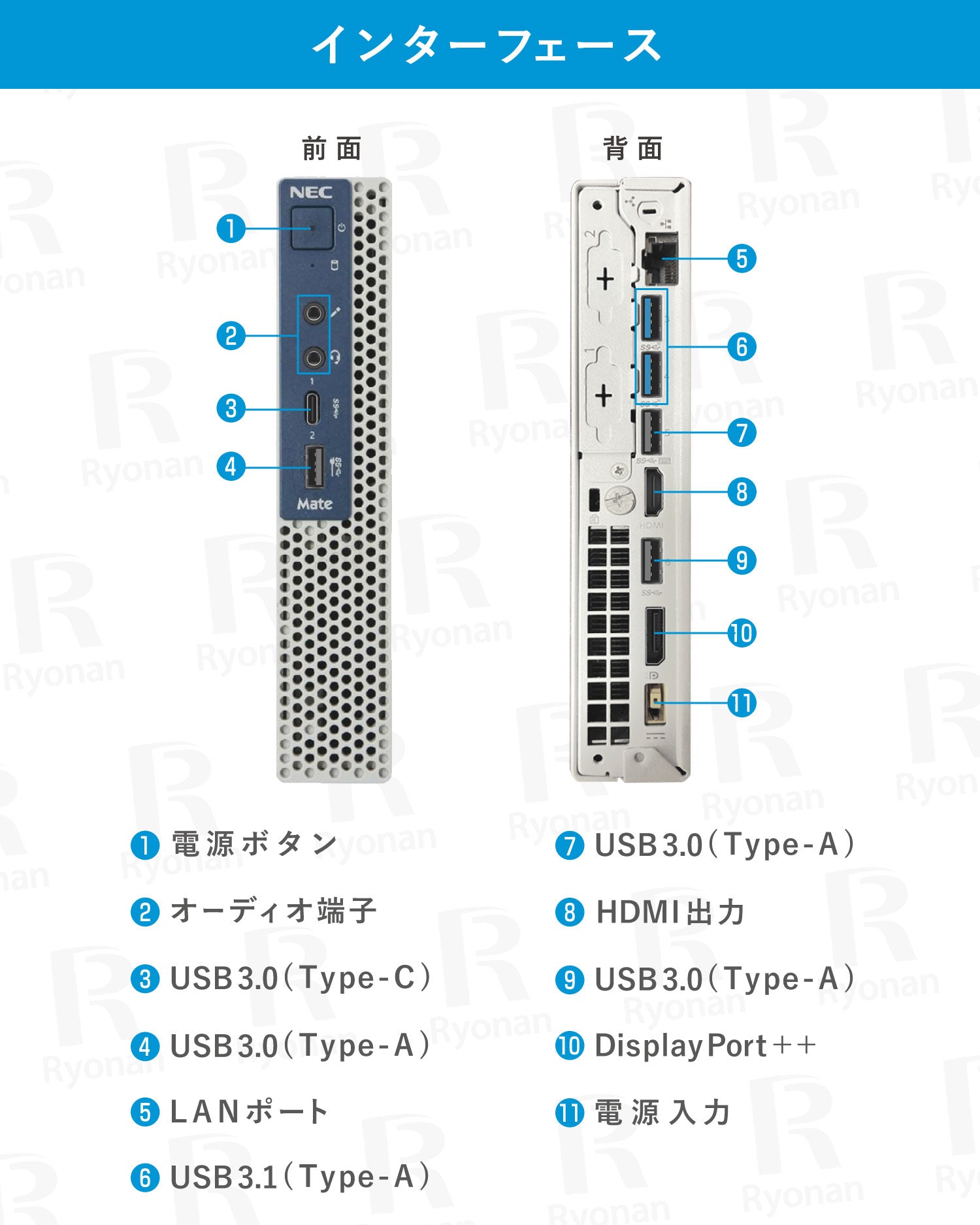 NEC Mate MKL31C Core i3 第8世代 メモリ 8GB M.2 SSD 256GB