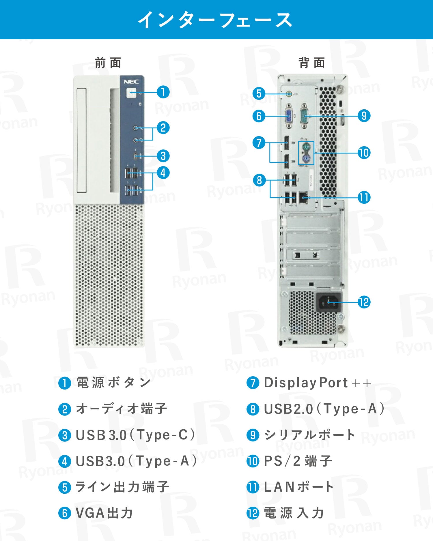 NEC Mate MKL36B Core i3 第8世代 メモリ 8GB SSD 256GB デスクトップパソコン【180日間返金保証】