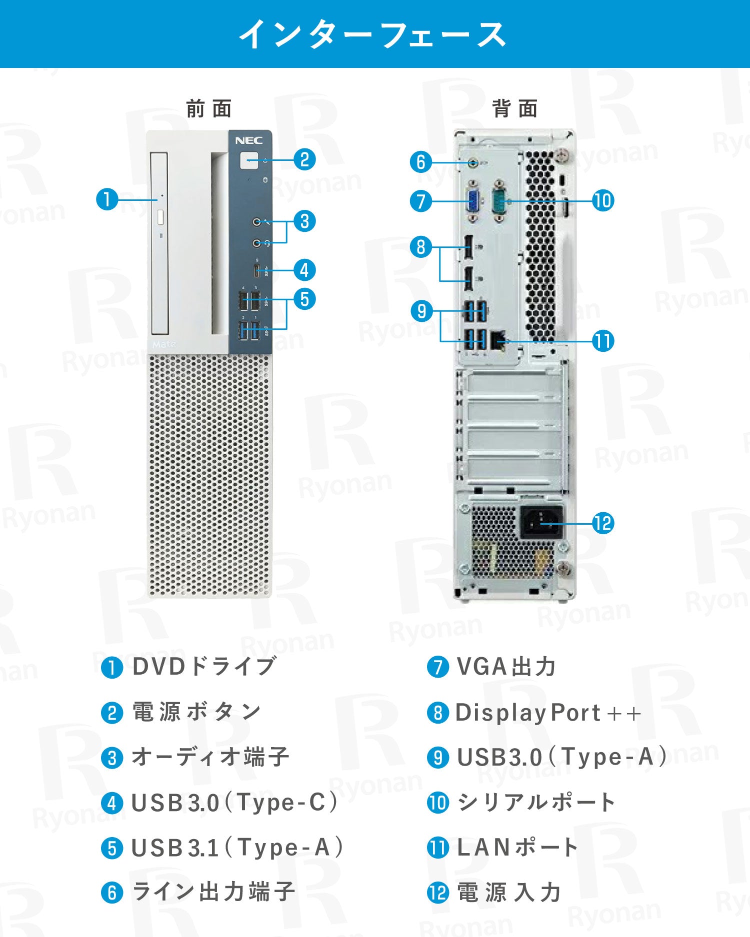 NEC Mate MKM29 Core i5 第9世代 メモリ 8GB SSD 256GB デスクトップパソコン【180日間返金保証】