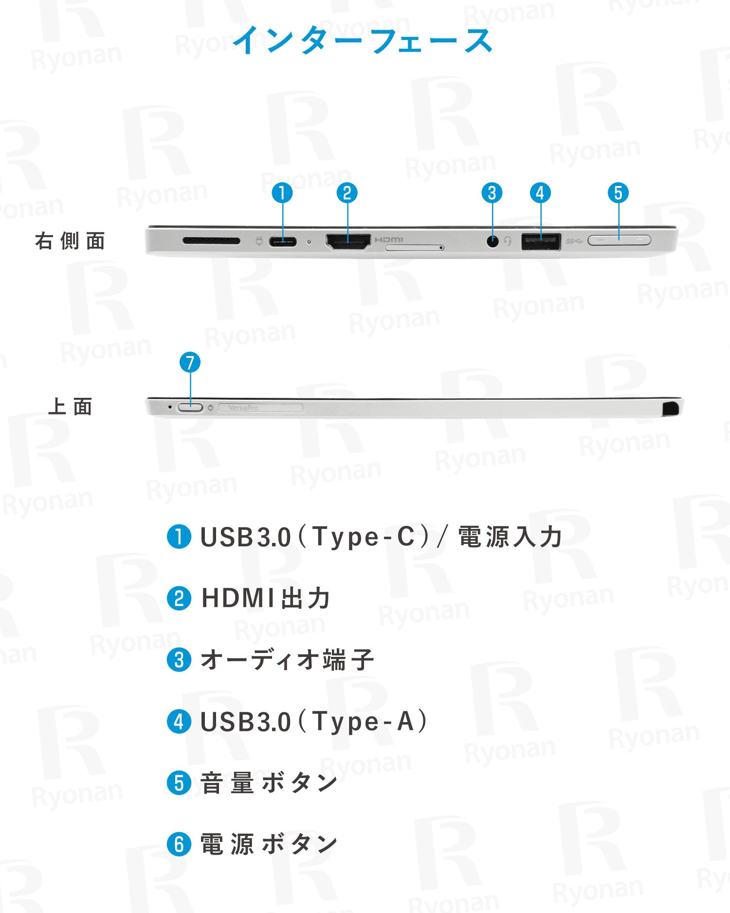 NEC PC-VKF11U1B4 Celeron N4100 メモリ4GB ストレージ 128GB 10.1