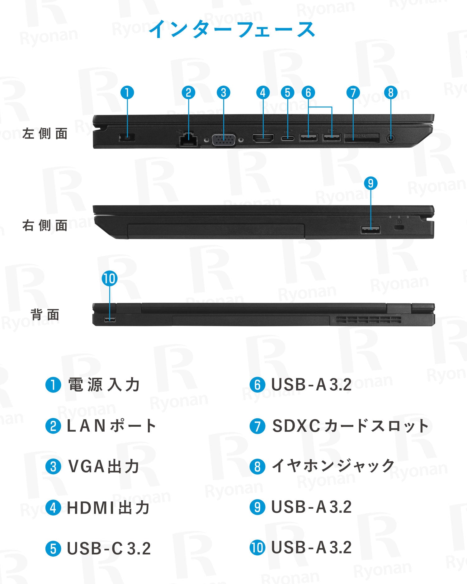 初夏7特典】NEC VKH48｜バッテリー85%以上保証｜第12世代 Intel Core