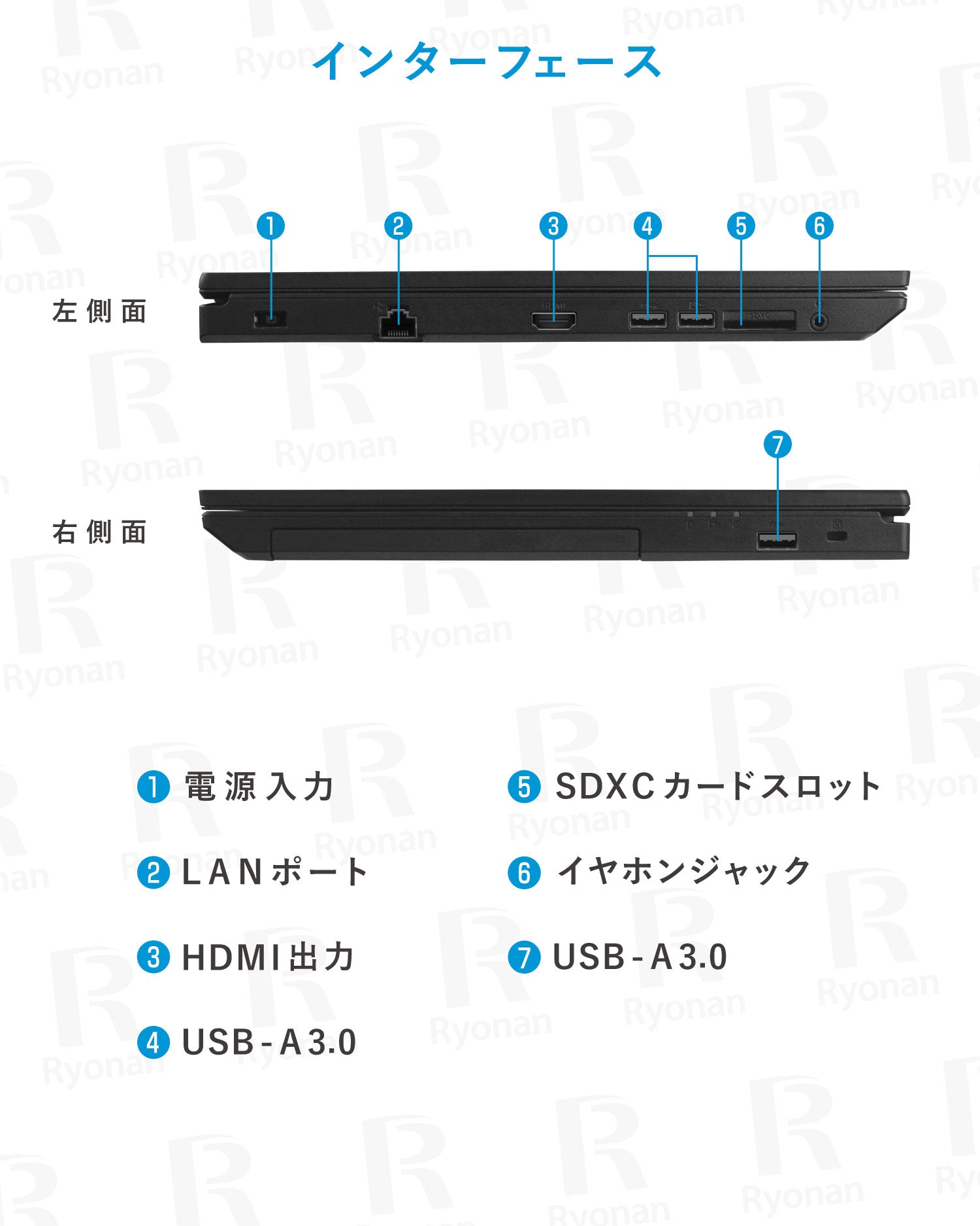 2018年9月発売分　NEC　高性能8世代Core i5 新品SSD480G搭載　メモリ8G CD/DVD　webカメラ内蔵　大画面15.6インチ　 Wifi対応　#160D17D Amazon.co.jp: 【整備済み品】 【CPU:第8世代Core-i5 & 大容量メモリ