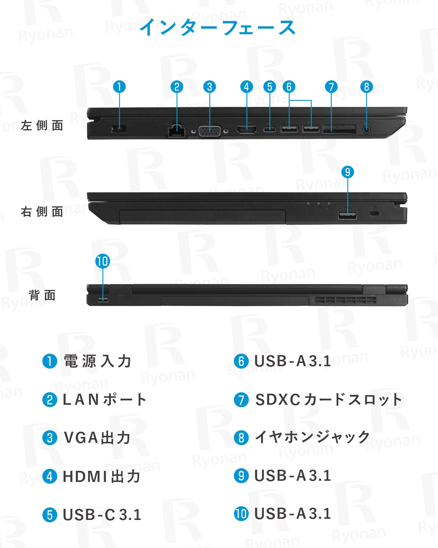 NEC VersaPro VKT16/X-9｜第10世代 Core i5 メモリ 8GB ストレージ 256GB 15.6インチ WPS Office付き WEBカメラ Windows11 Pro 美品 ノートパソコン 新生活応援 豪華9特典 セキュリティソフト付【365日間返金保証】