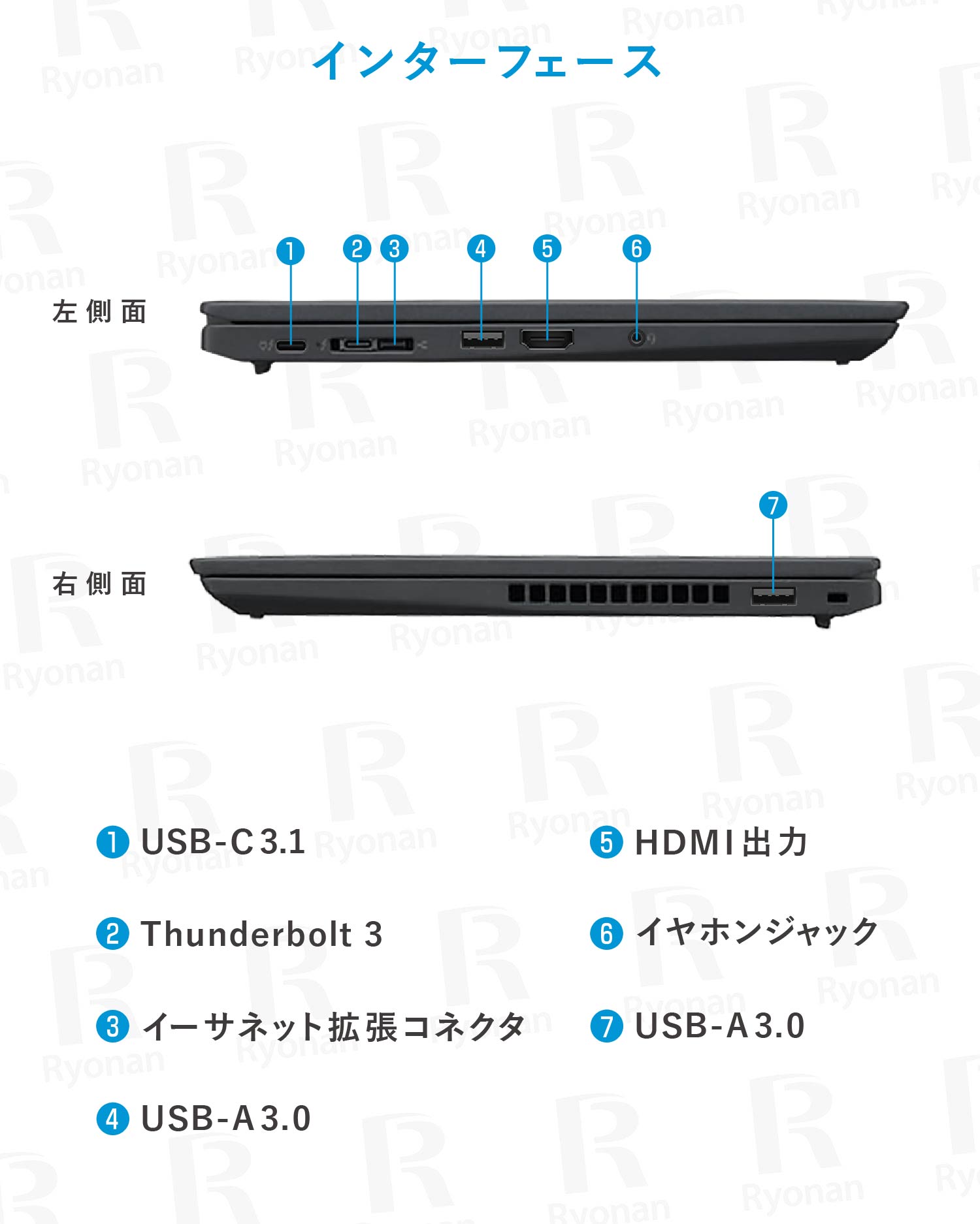 【夏の7大特典】NEC VKM17B-9 <正規版Office2024付>｜バッテリー90％以上保証｜第10世代 Core i5 高性能 超美品 メモリ 8GB 大容量 SSD 512GB  13.3インチ WEBカメラ Windows11 Pro Type-C タイプC Bluetooth ノートパソコン 夏応援 豪華7特典 セキュリティソフト  新品PCスタンド 無線マウス Office 2024ライセンス カード付 【5年間返金保証】