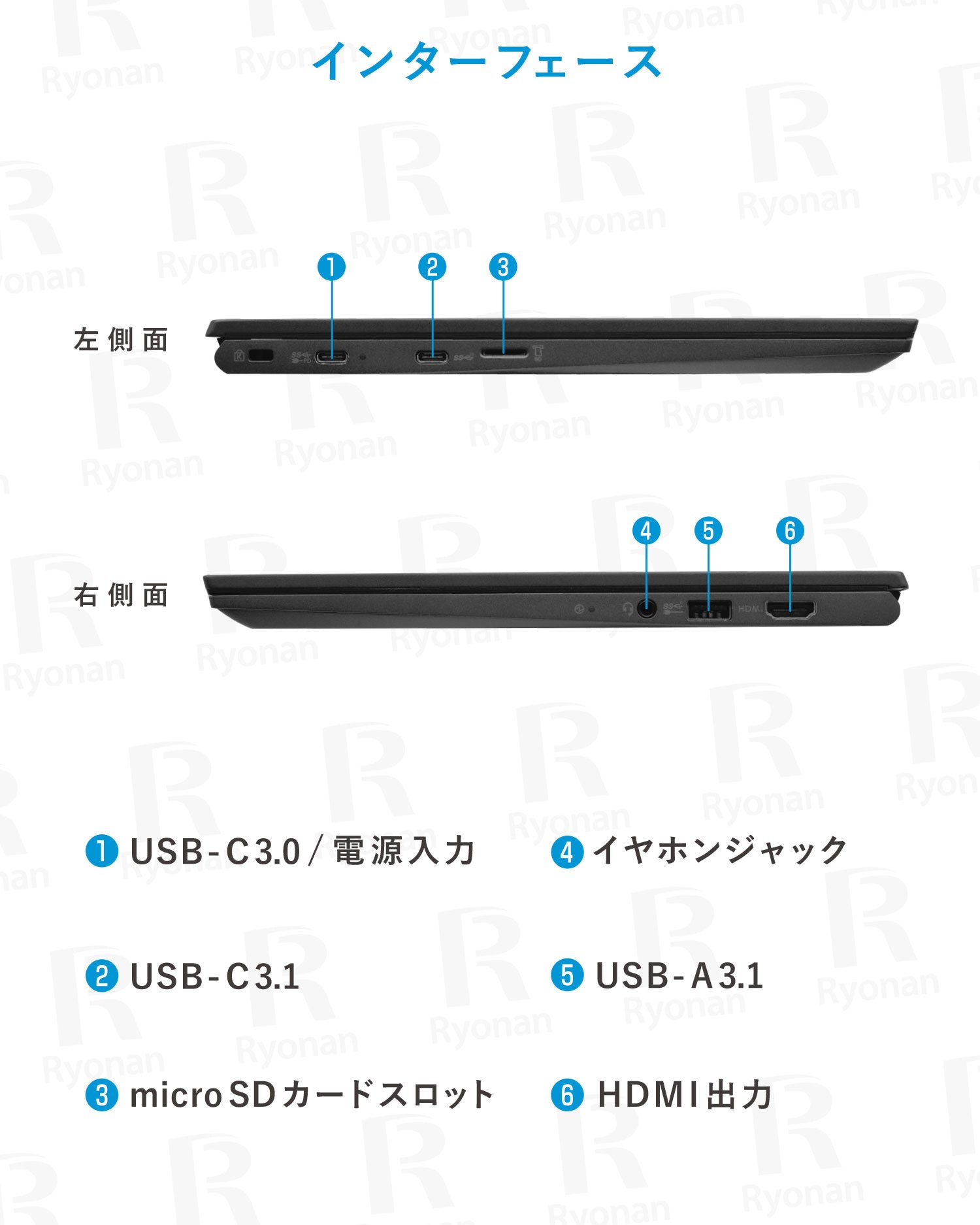 豪華9特典】NEC VKV18-9｜ 第10世代 Core i7 メモリ 16GB ストレージ