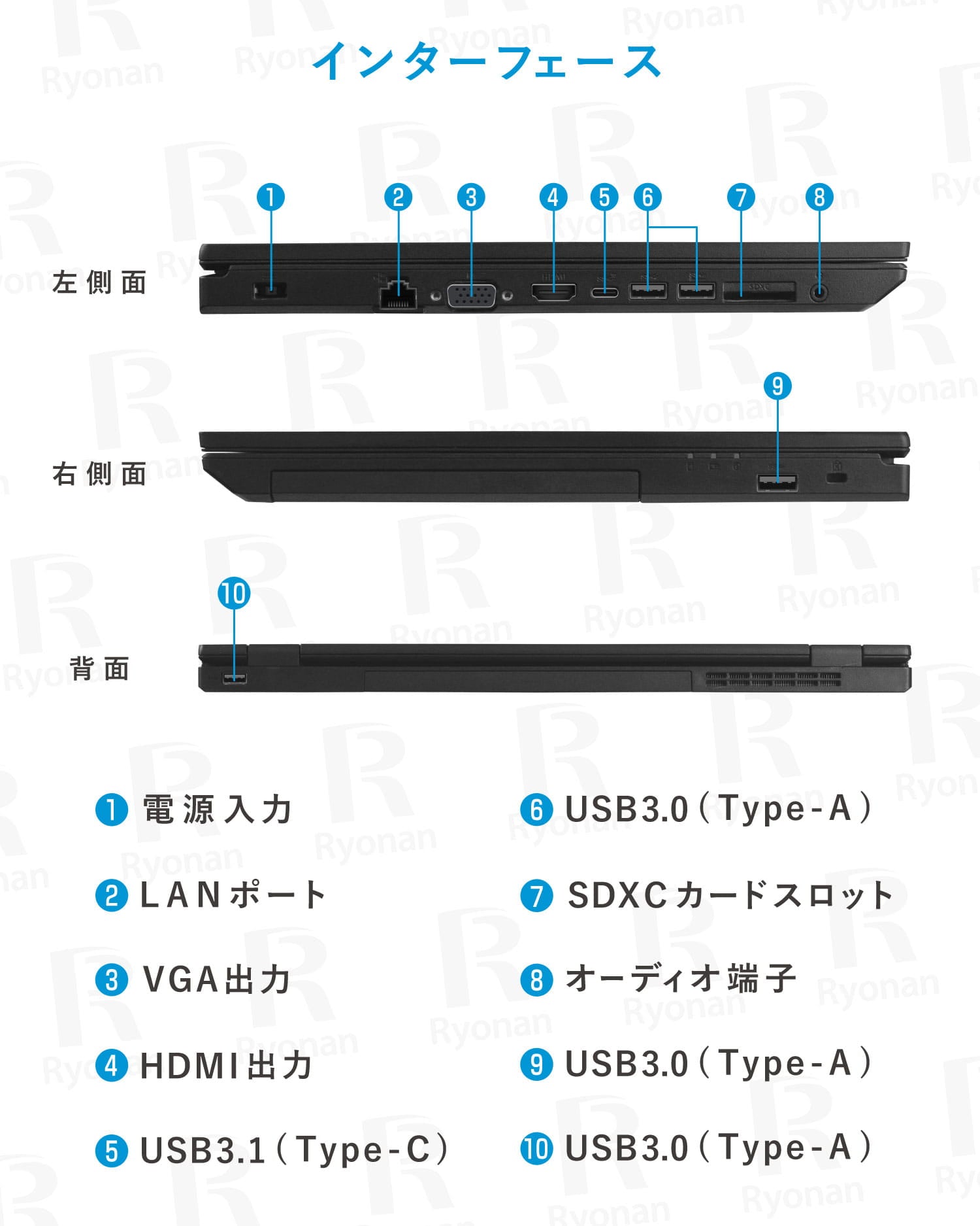 【超美品｜豪華９特典付き】NEC VRM16｜第8世代 Core i5 メモリ 8GB ストレージ 512GB 大容量 15.6インチ  WPS Office付き WEBカメラ(USB) テンキー搭載  Windows11 Pro 美品 ノートパソコン 新生活応援🌸豪華9特典 セキュリティソフト付【180日間返金保証】