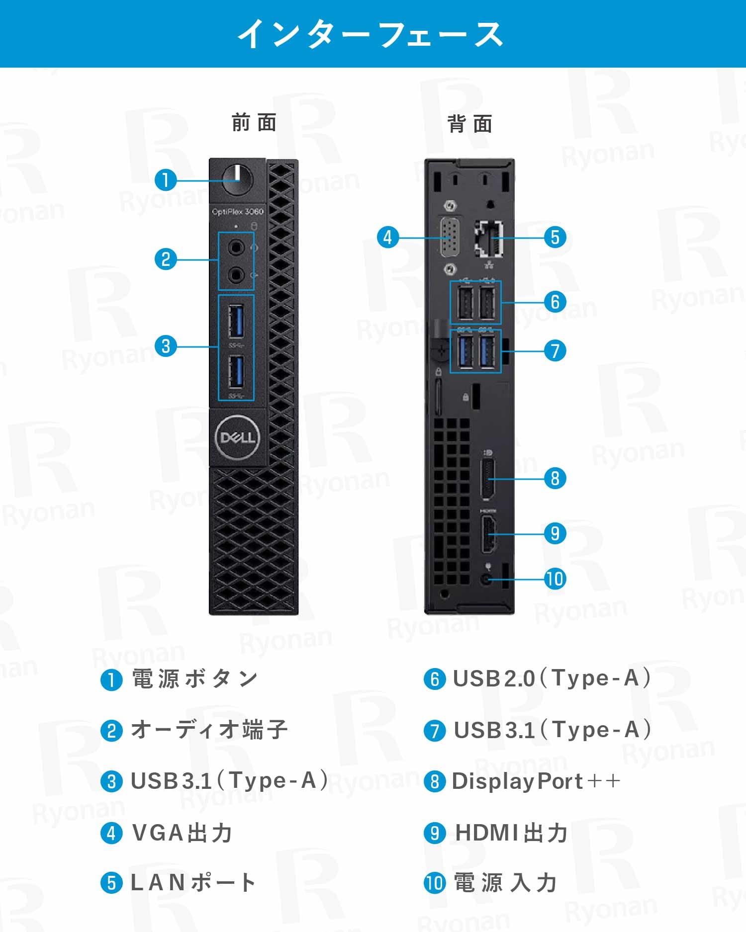 DELL OptiPlex 3060 micro 第8世代 Core i5 デスクトップ