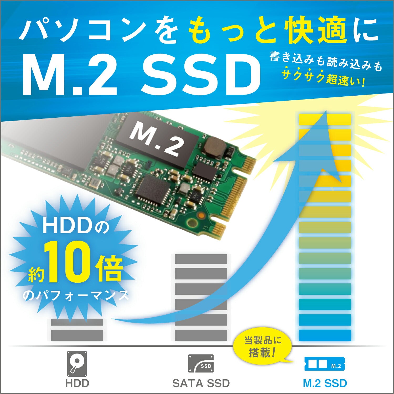 訳あり】HP Elite x2 1012 G1 第6世代 Core m3 メモリ 4GB M.2