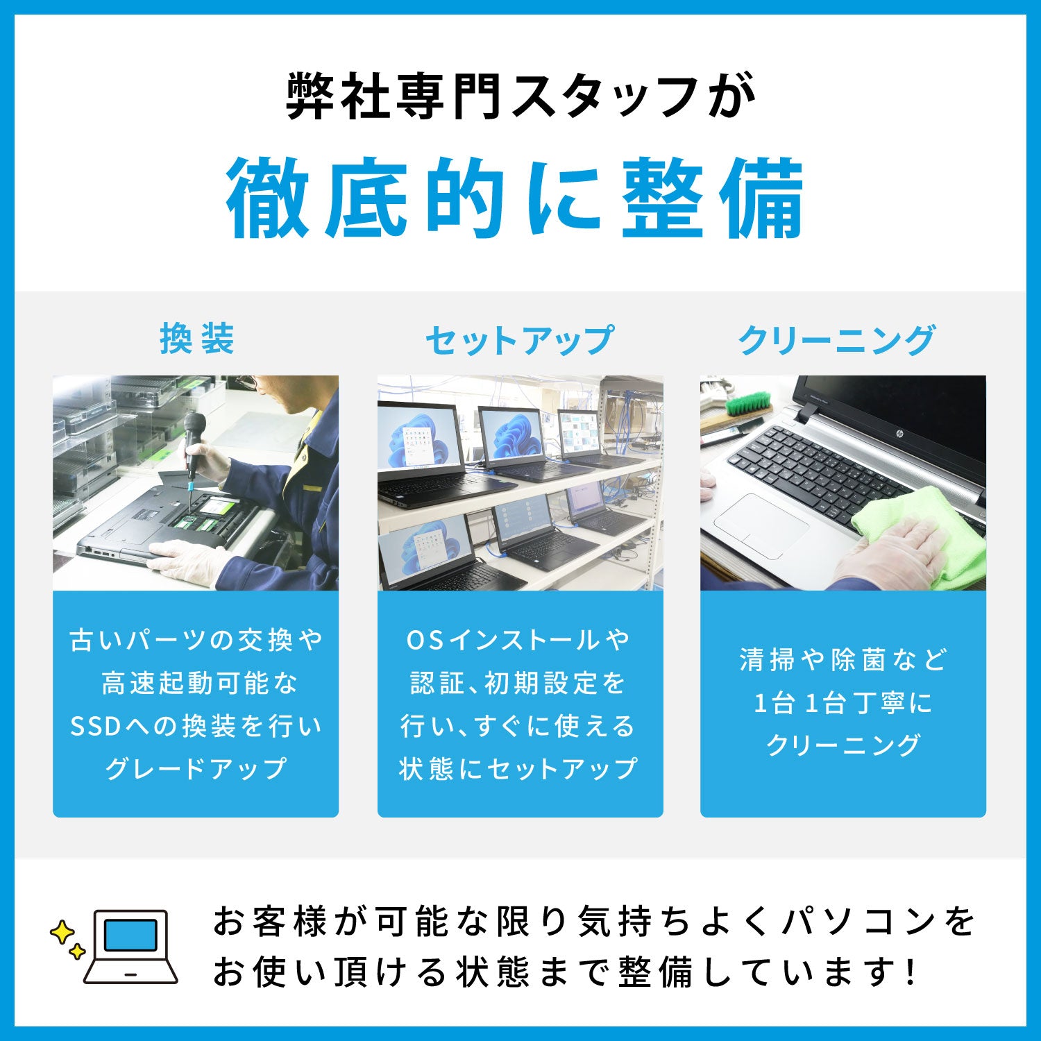 6ヶ月保証（Windows 11+Office2021年）DELL LATITUDE 1台目 Windows11 DELL Latitude 5290 第8世代 Core i7 8650U M.2SSD256G