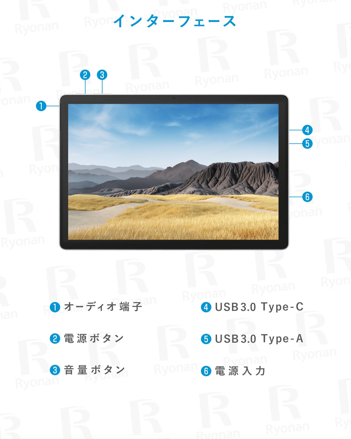 Microsoft Surface Pro7+ 第11世代 Core i5 12.3インチ メモリ16GB SSD256GB タブレットPC【180日間返金保証】