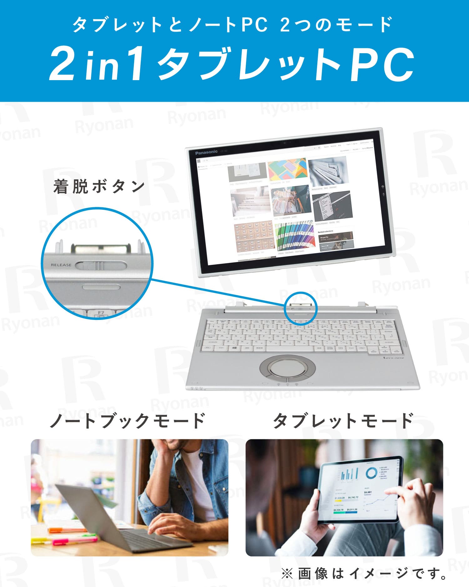 Panasonic Let's note CF-XZ6 Core i5 メモリ 8GB ストレージ M.2 SSD 256GB 12インチ ノートパソコン【180日間返金保証】